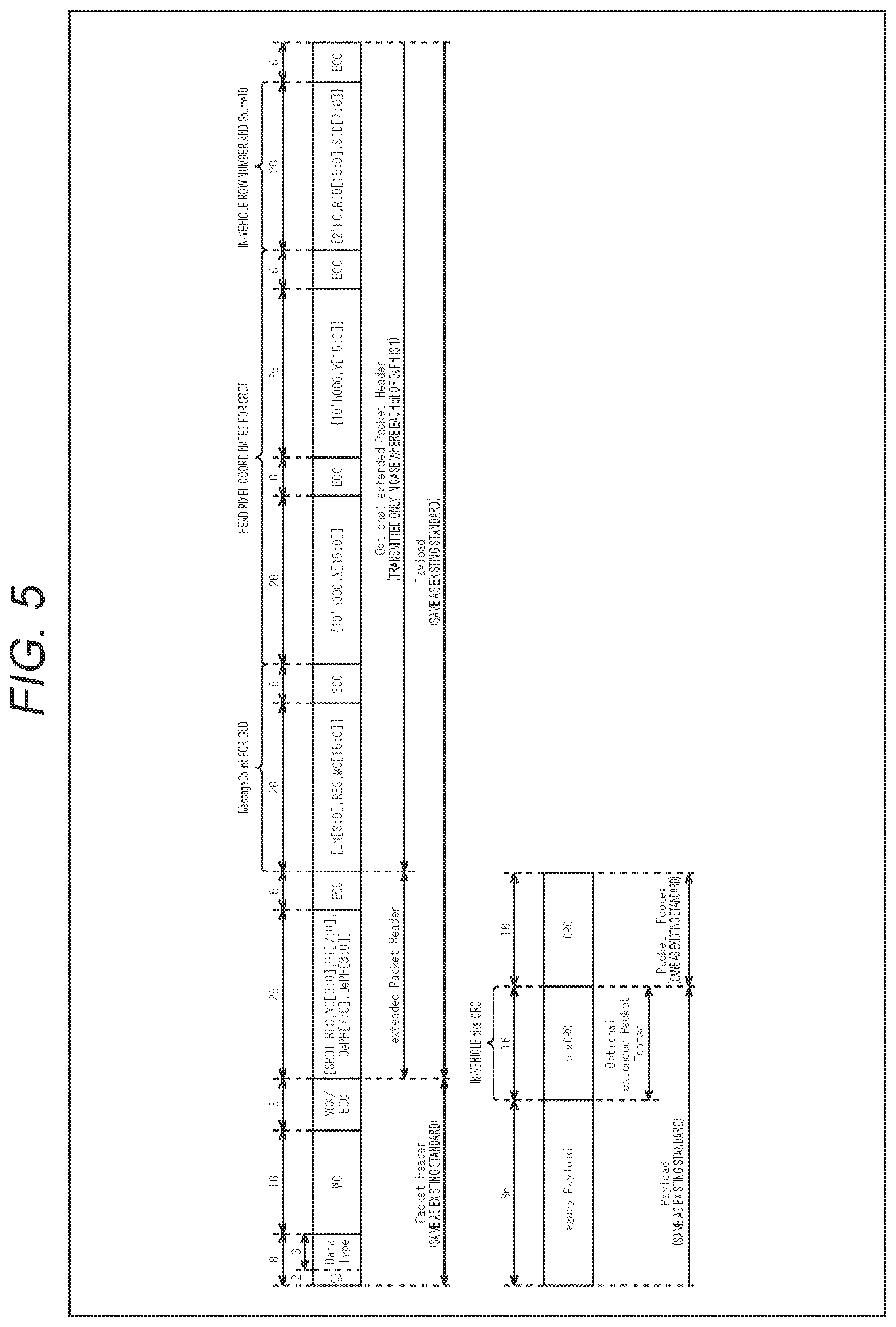 Patent US12375413 Figure 5 – Transmission device, reception device, and communication system