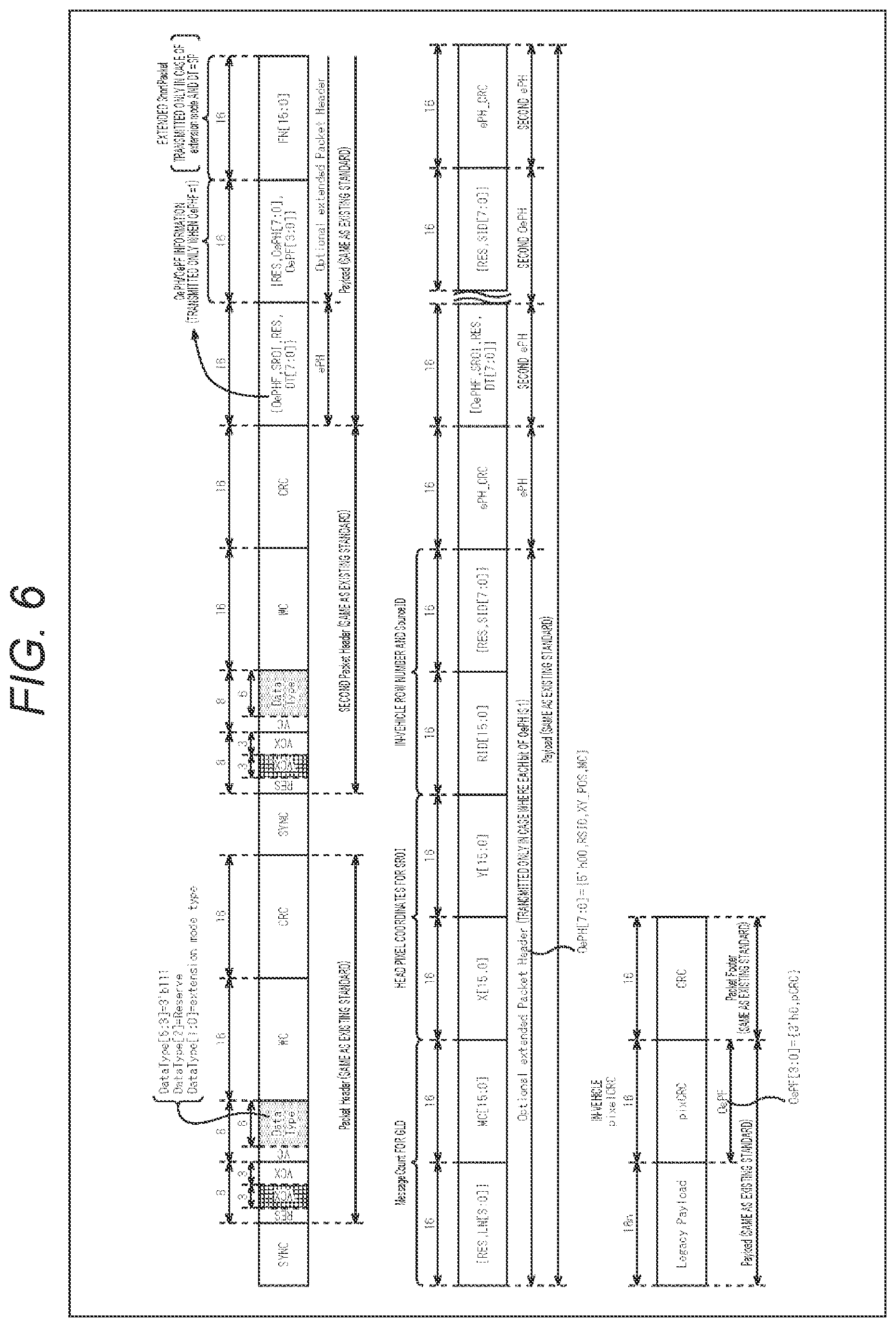 Patent US12375413 Figure 6 – Transmission device, reception device, and communication system