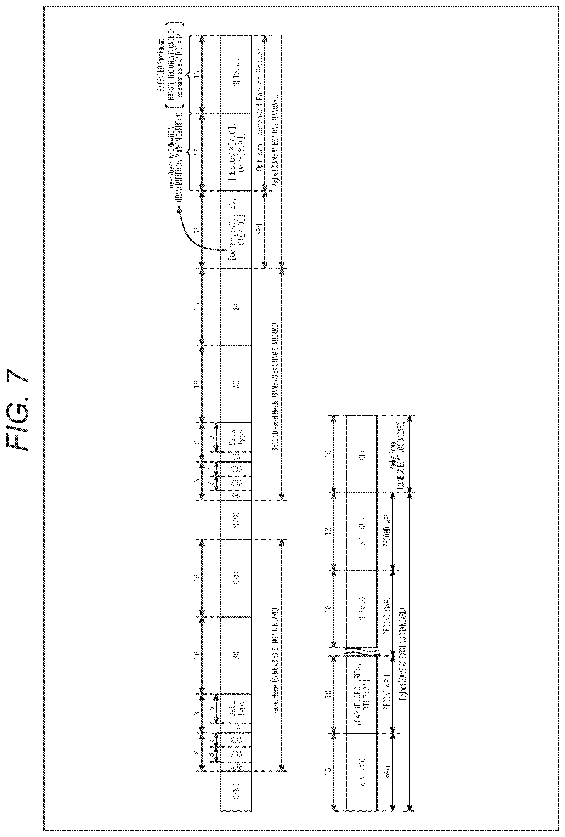 Patent US12375413 Figure 7 – Transmission device, reception device, and communication system