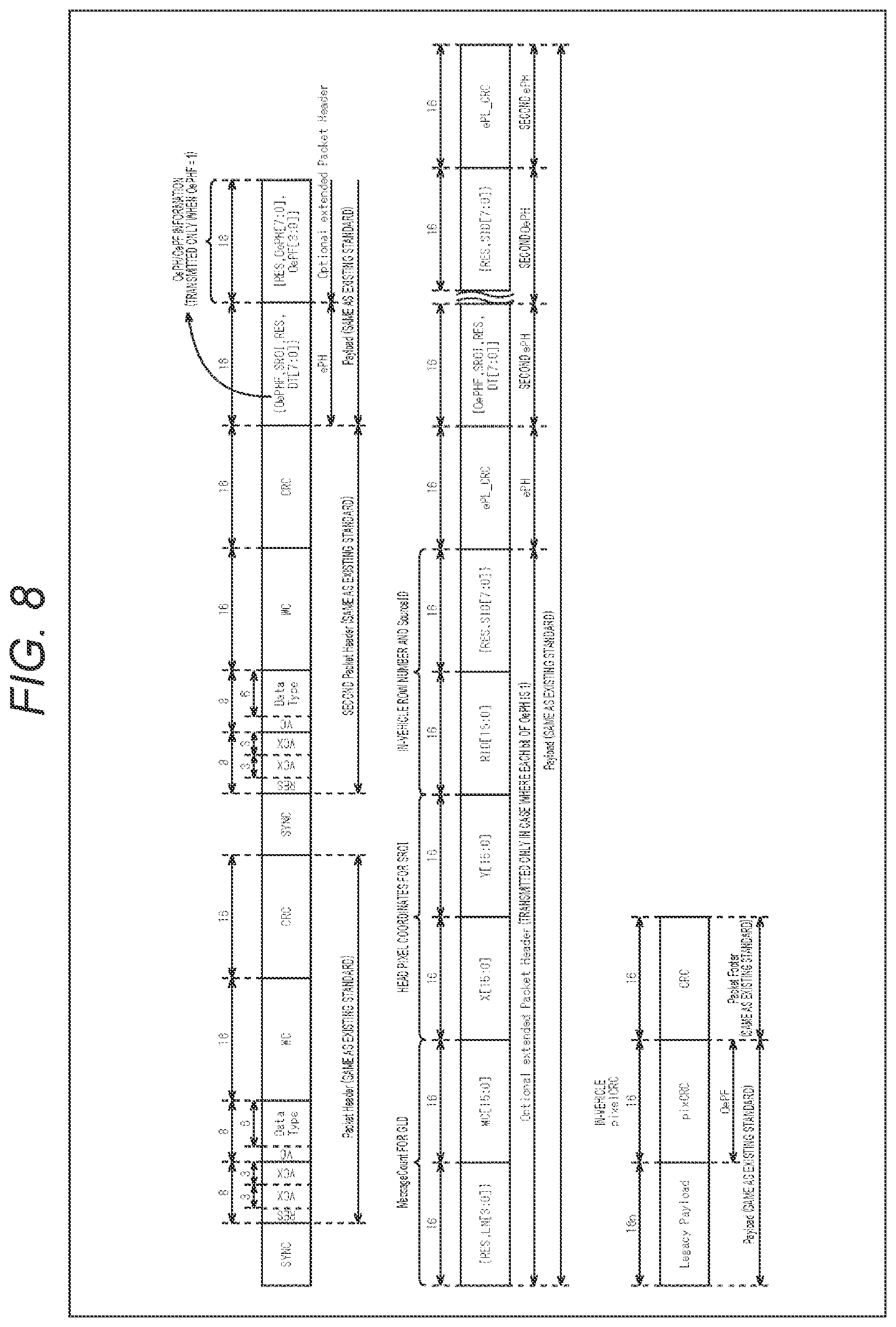 Patent US12375413 Figure 8 – Transmission device, reception device, and communication system