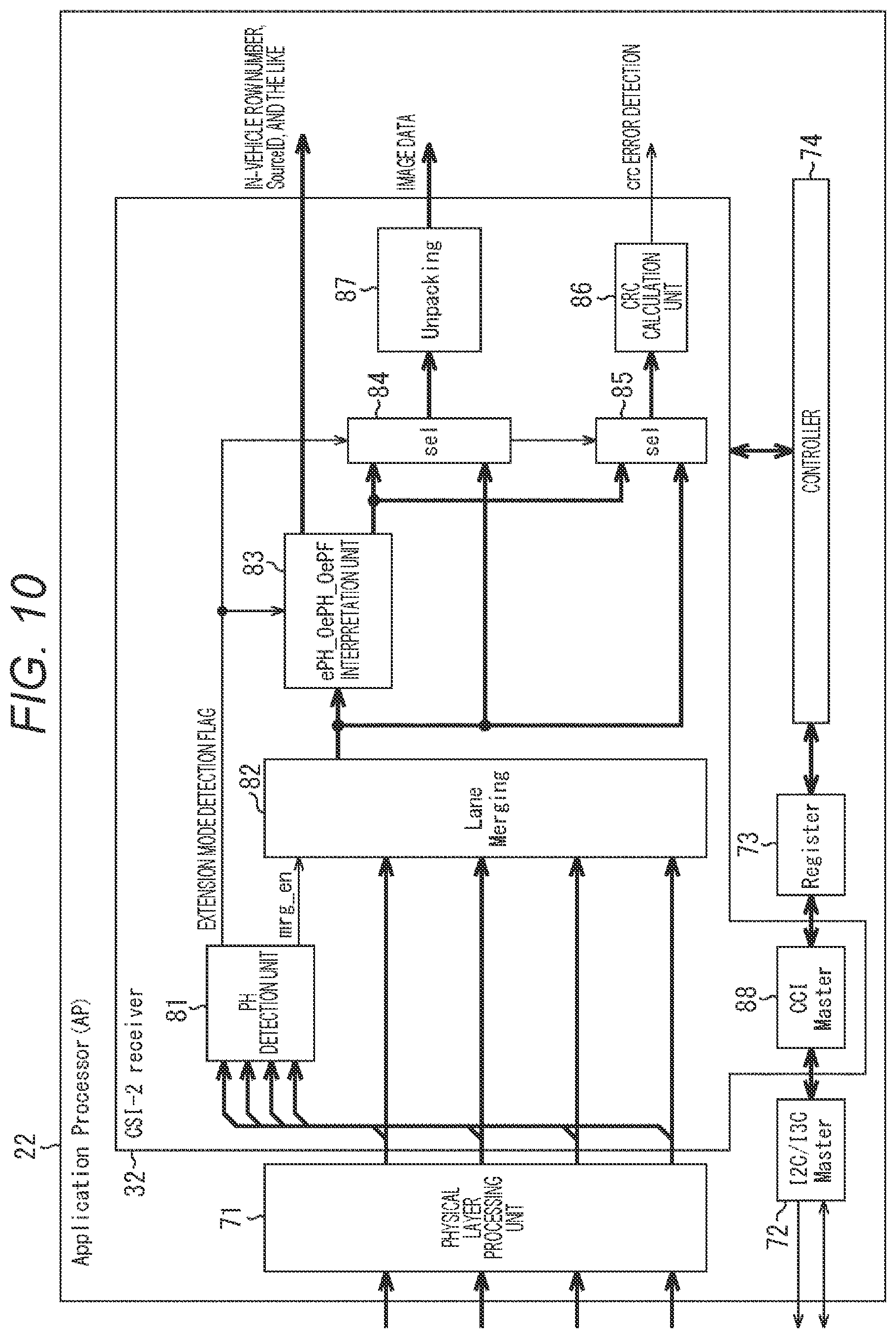 Patent US12375413 Figure 10 – Transmission device, reception device, and communication system