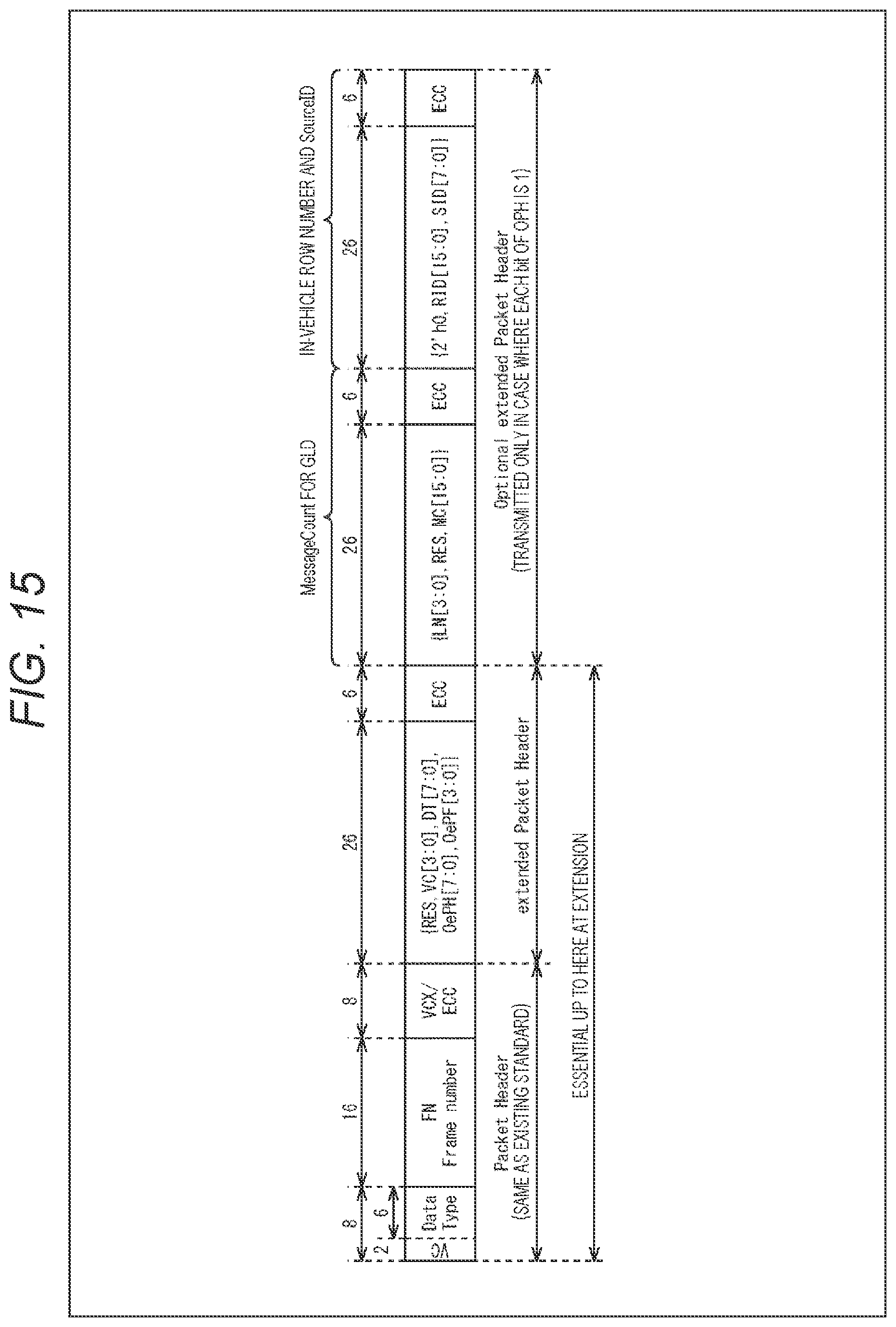 Patent US12375413 Figure 15 – Transmission device, reception device, and communication system