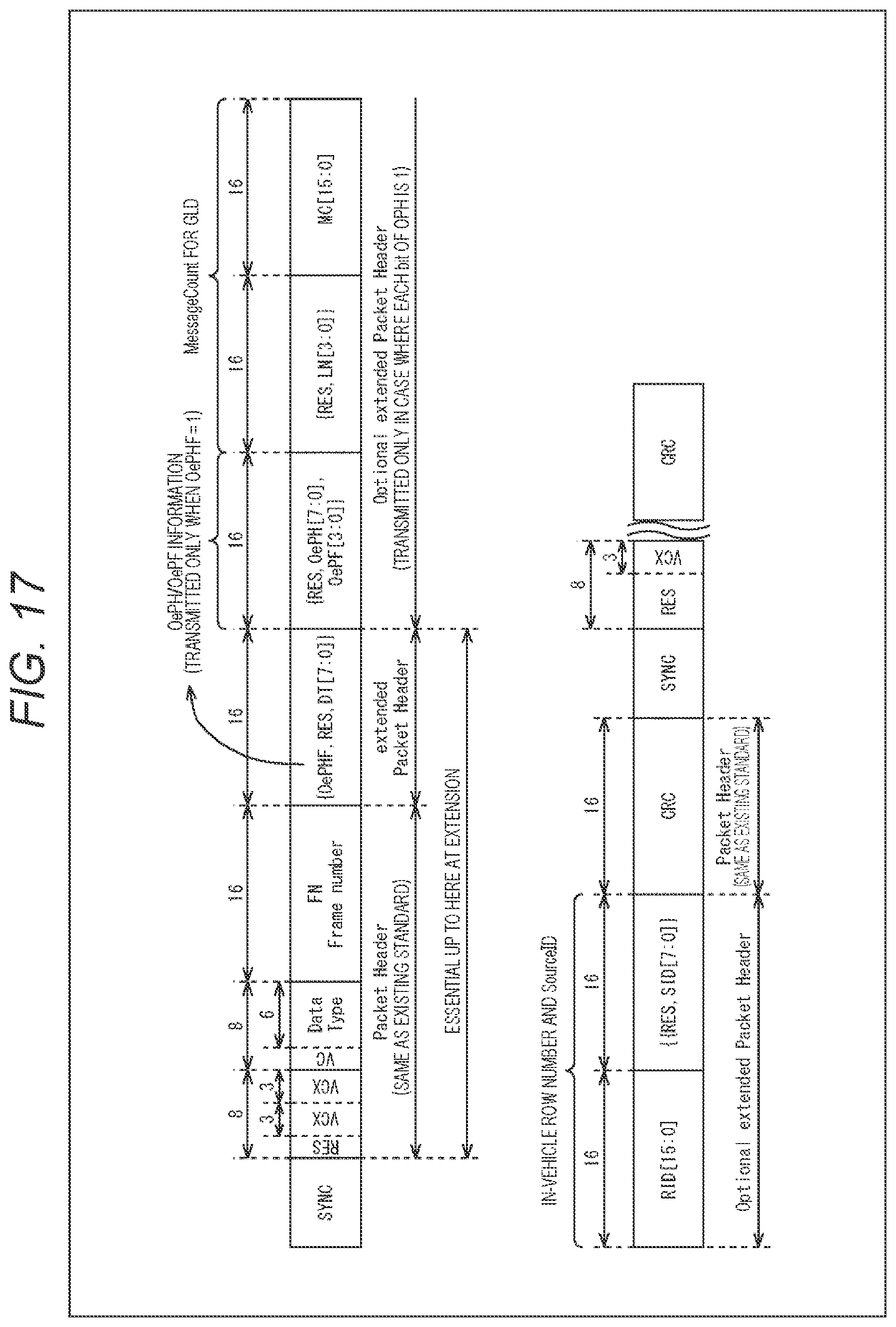 Patent US12375413 Figure 17 – Transmission device, reception device, and communication system