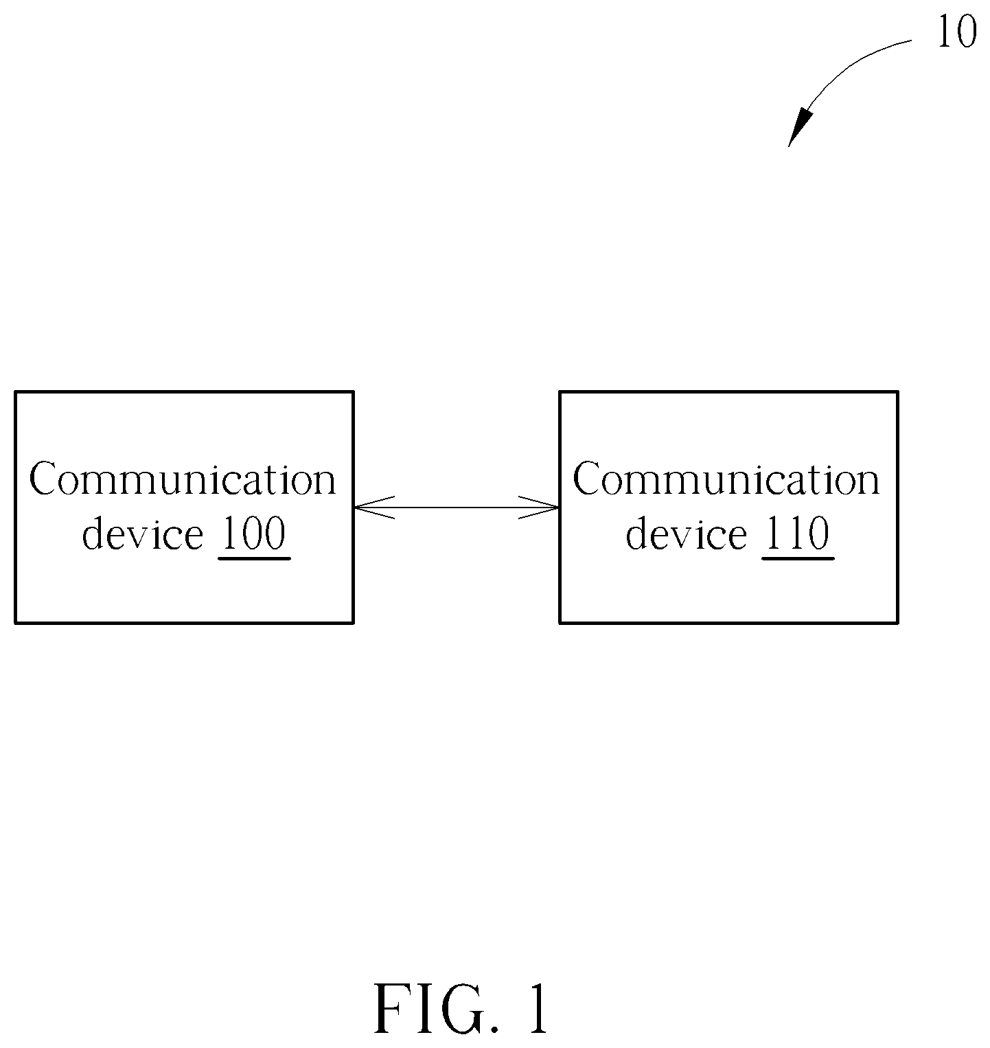Patent US12375418 Figure 1 – Device and method of handling real-time data transmission