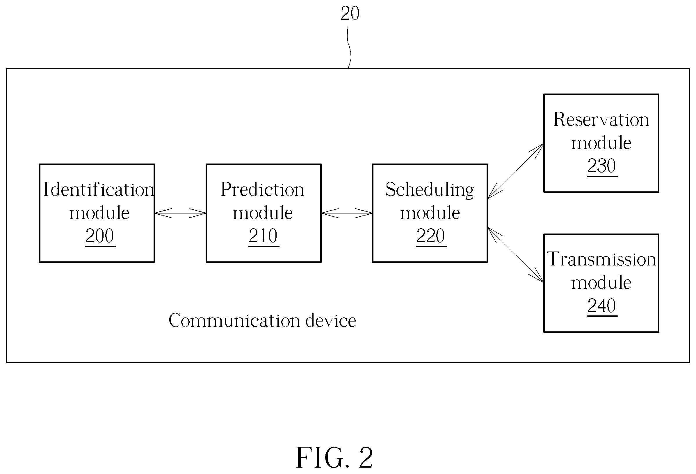Patent US12375418 Figure 2 – Device and method of handling real-time data transmission