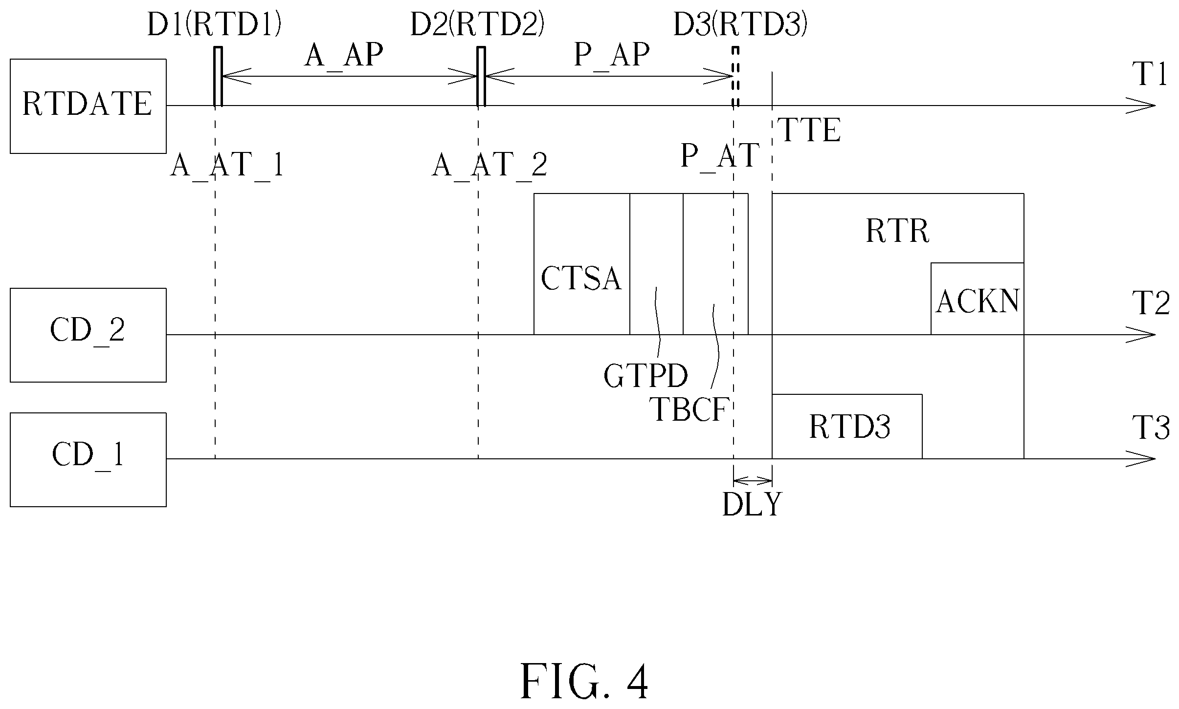 Patent US12375418 Figure 4 – Device and method of handling real-time data transmission