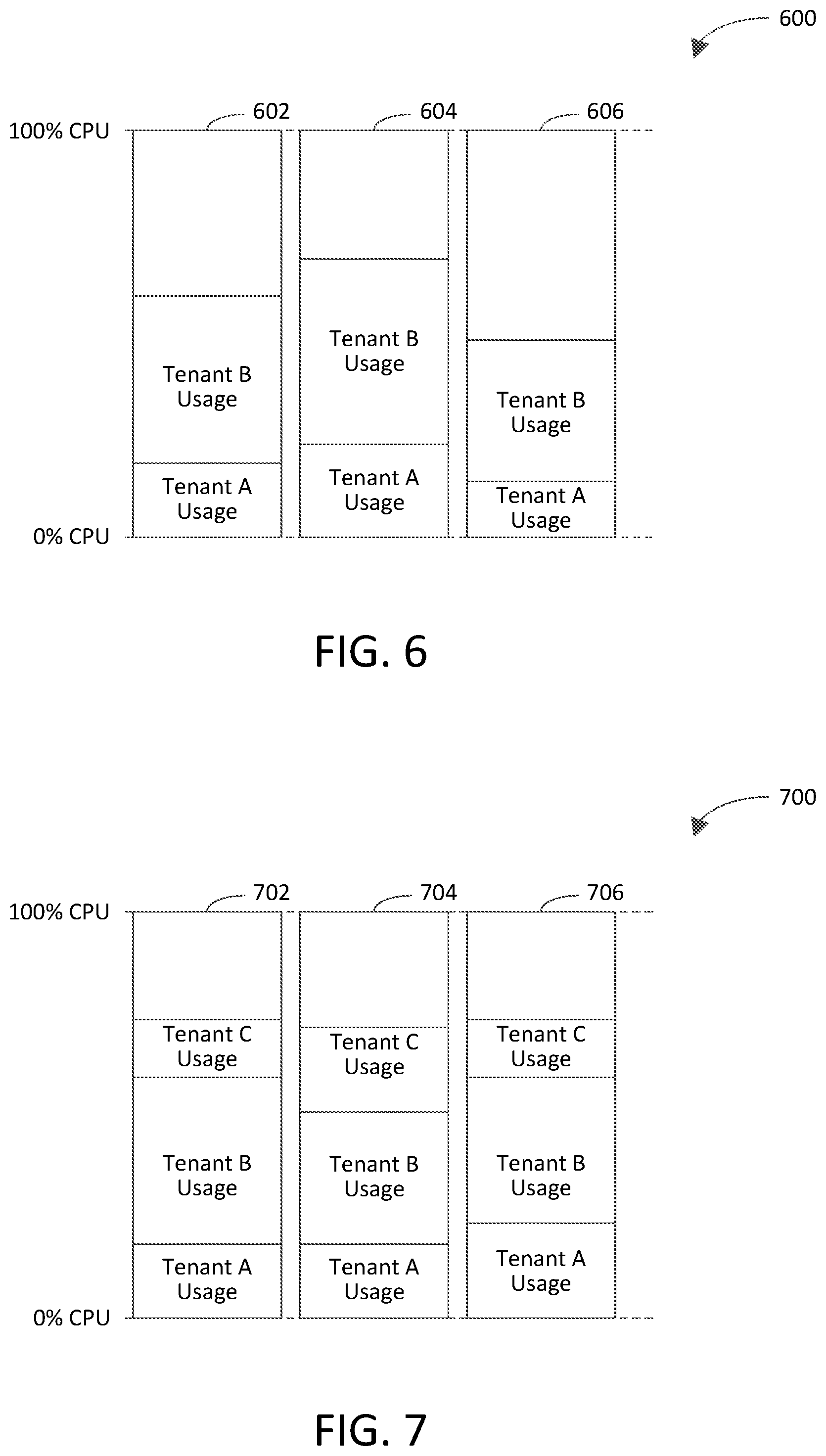 Patent US12375420 Figure 6 – Dynamically re-allocating computing resources while maintaining network connection(s)