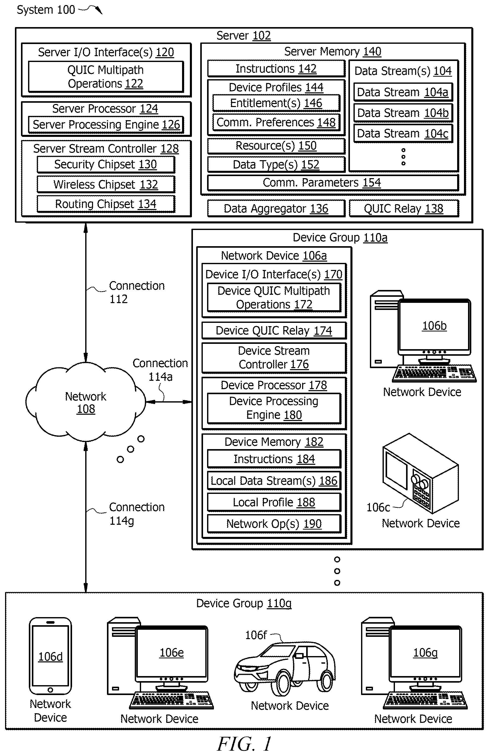 Patent US12375422 — Resilient data plane processing using multiple network streams — Figure 1