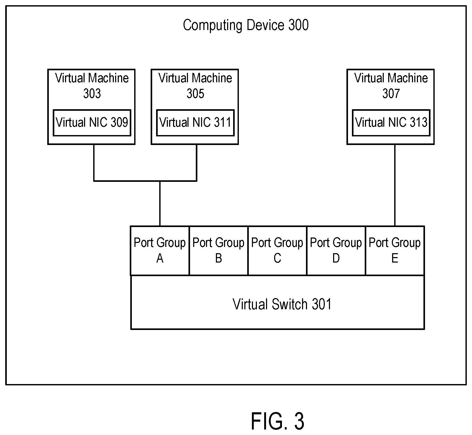 Patent US12375427 Figure 3 – Network configuration of top-of-rack switches across multiple racks in a data center