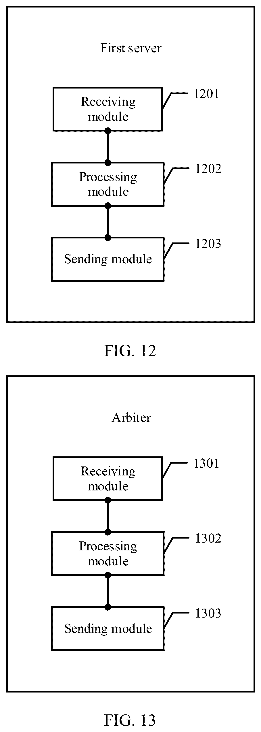 Patent US12375428 Figure 10 – Information transmission method and related device thereof