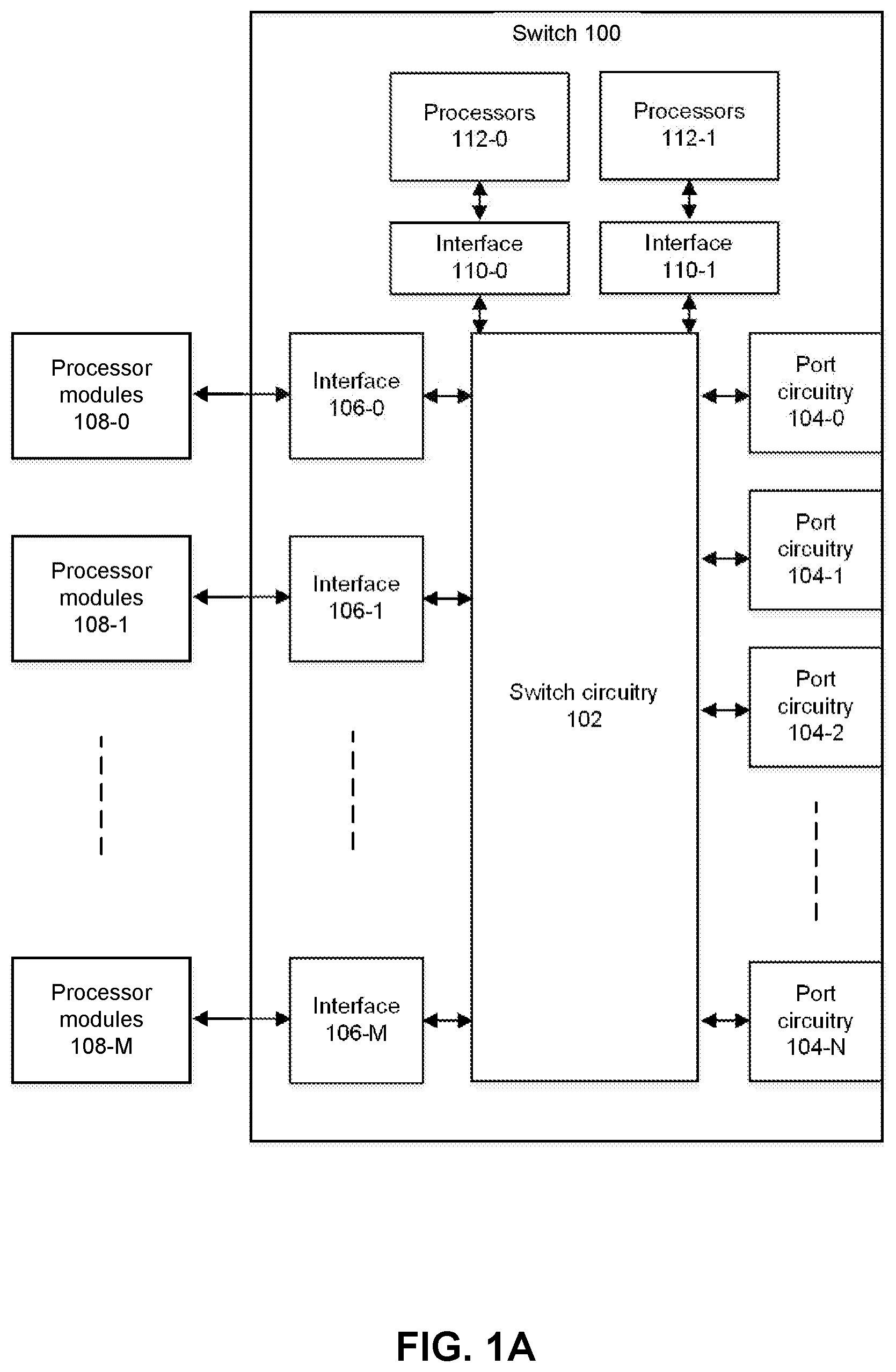 Patent US12375429 Figure 1 – Switch-managed resource allocation and software execution