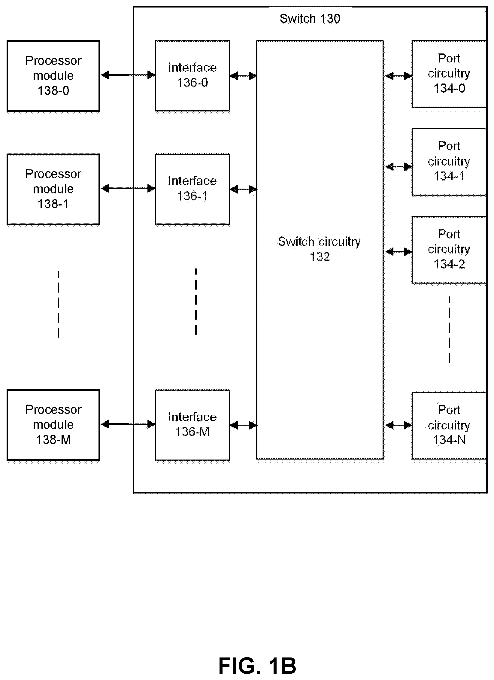 Patent US12375429 Figure 2 – Switch-managed resource allocation and software execution