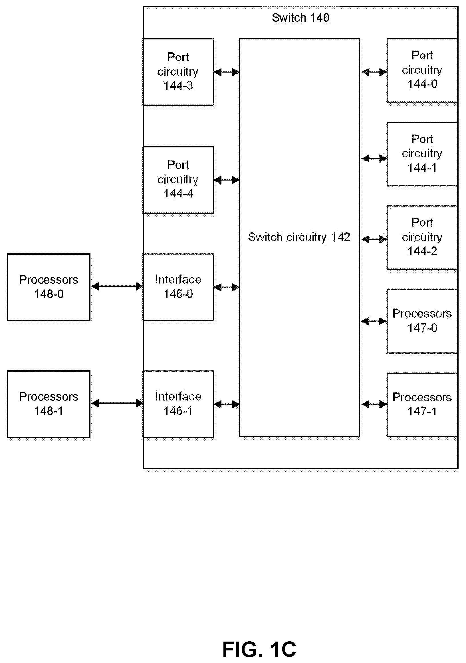 Patent US12375429 Figure 3 – Switch-managed resource allocation and software execution