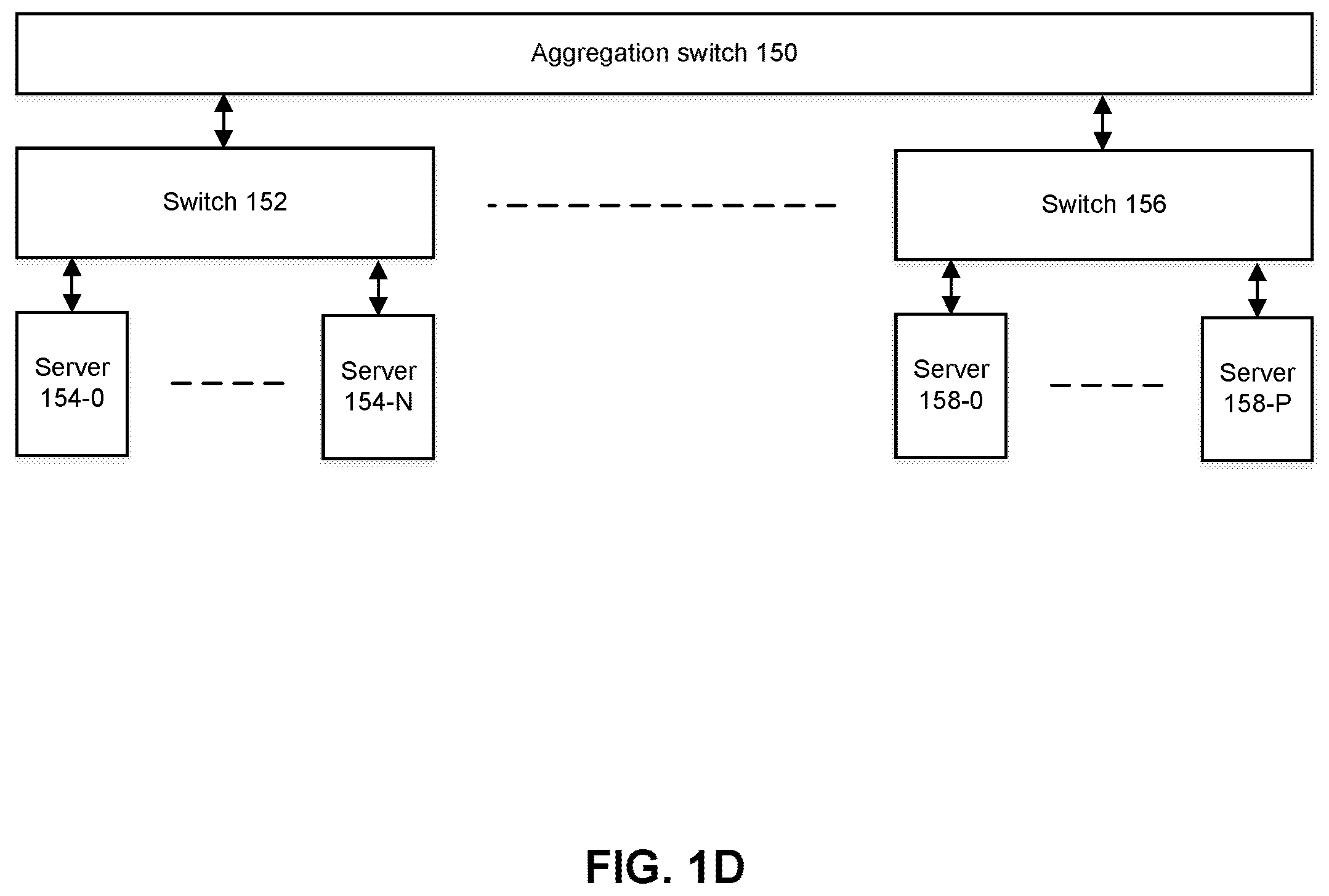 Patent US12375429 Figure 4 – Switch-managed resource allocation and software execution