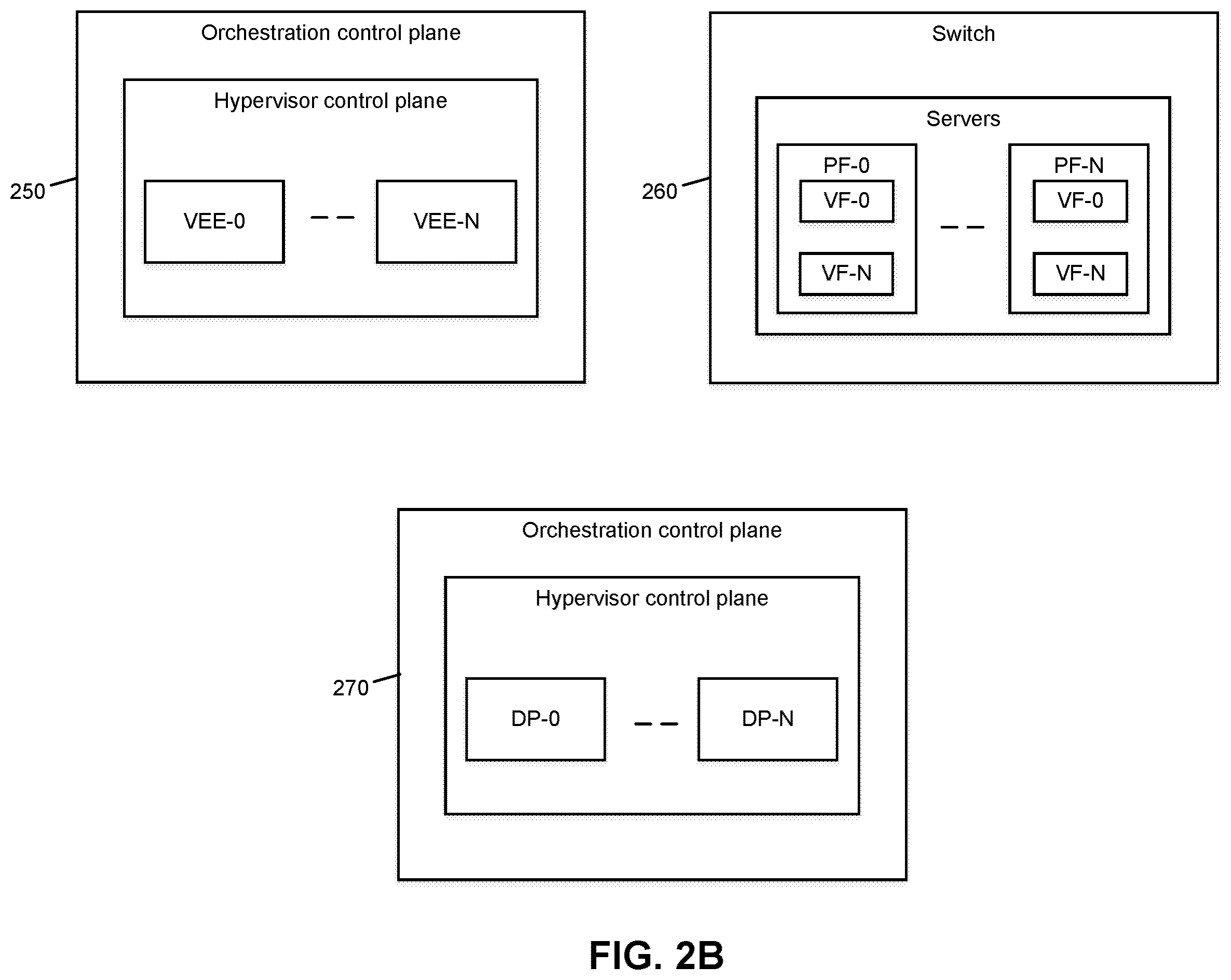 Patent US12375429 Figure 6 – Switch-managed resource allocation and software execution