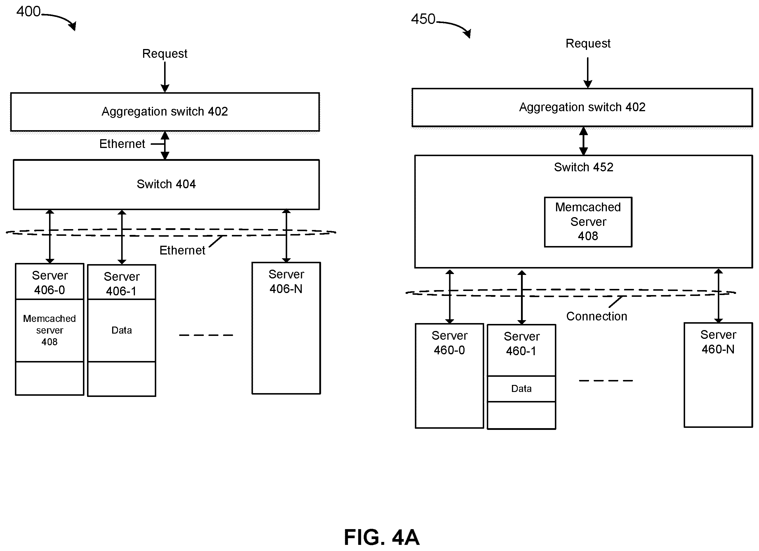 Patent US12375429 Figure 8 – Switch-managed resource allocation and software execution