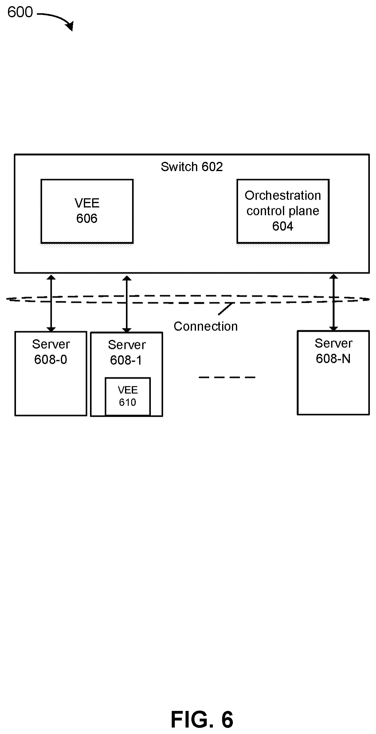 Patent US12375429 Figure 13 – Switch-managed resource allocation and software execution