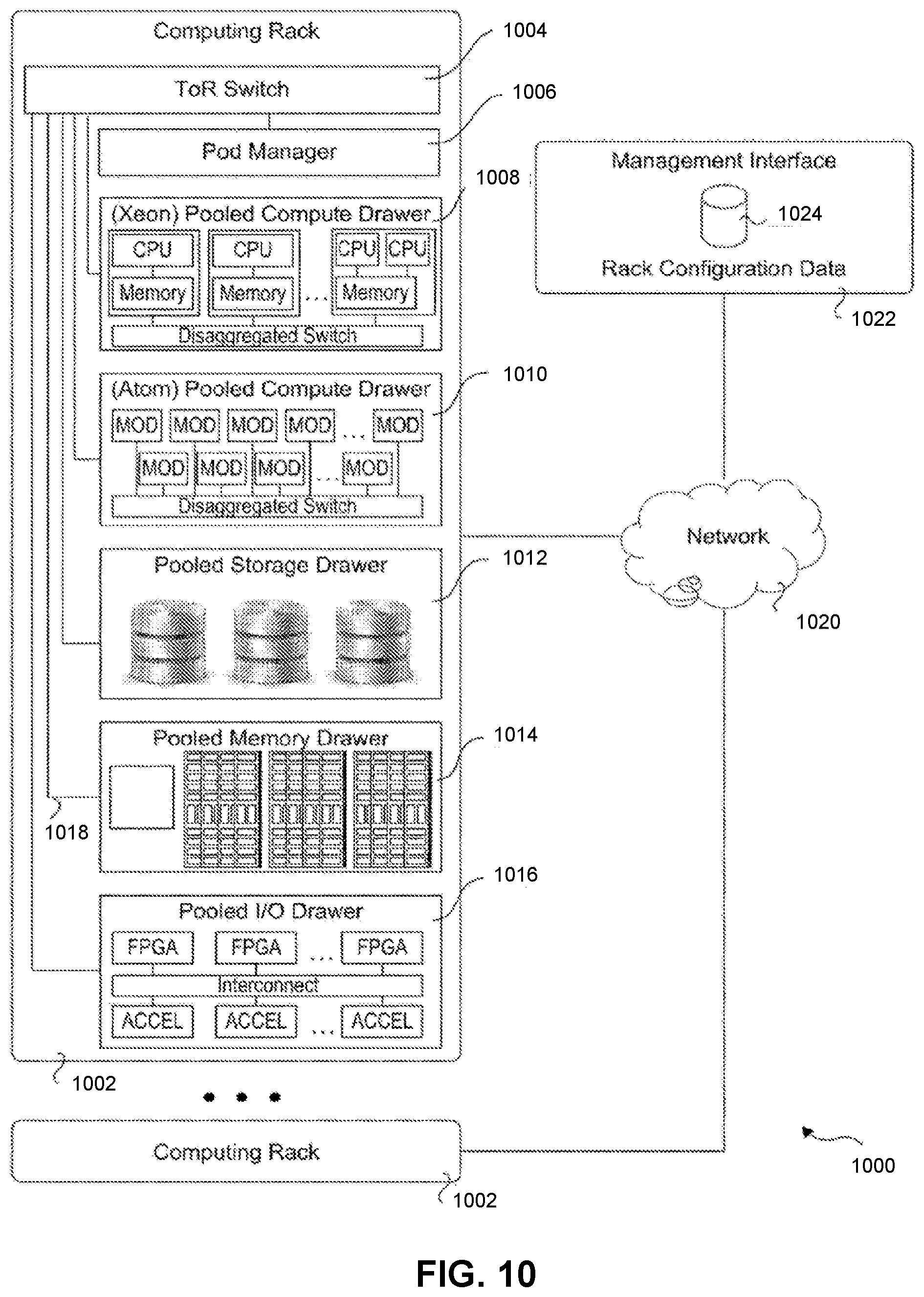 Patent US12375429 Figure 20 – Switch-managed resource allocation and software execution