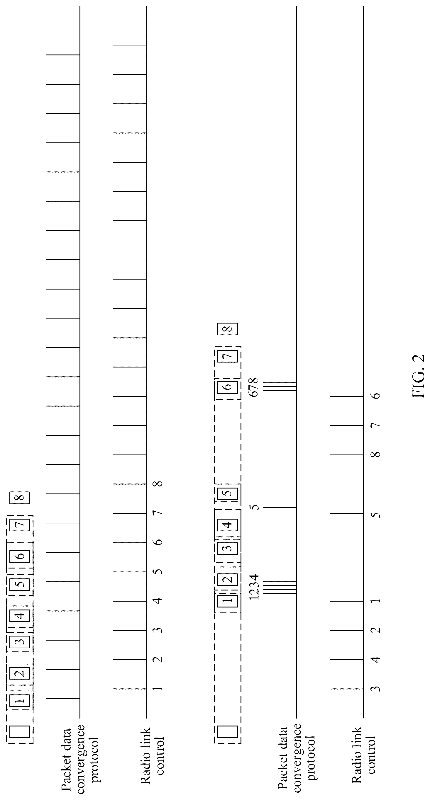 Patent US12375430 Figure 2 – Method and device to decompress data packets