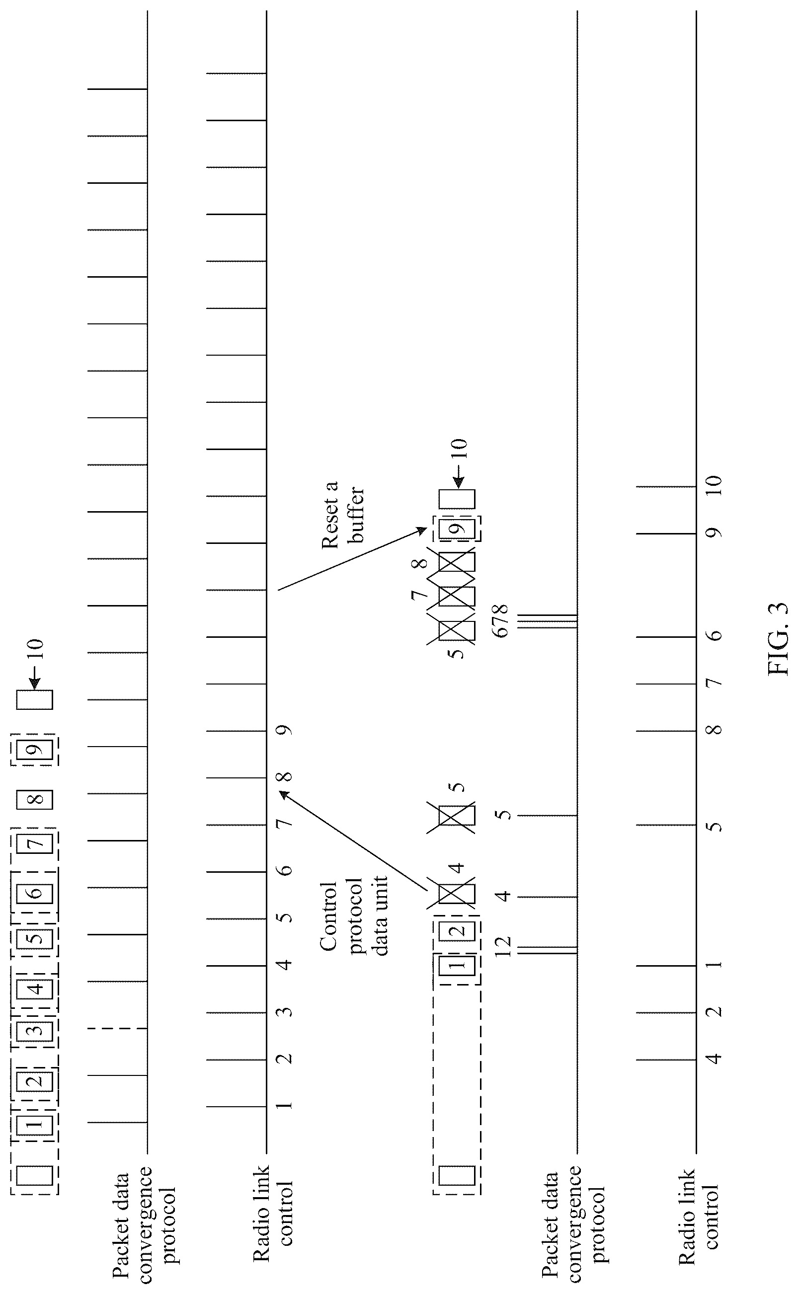 Patent US12375430 Figure 3 – Method and device to decompress data packets