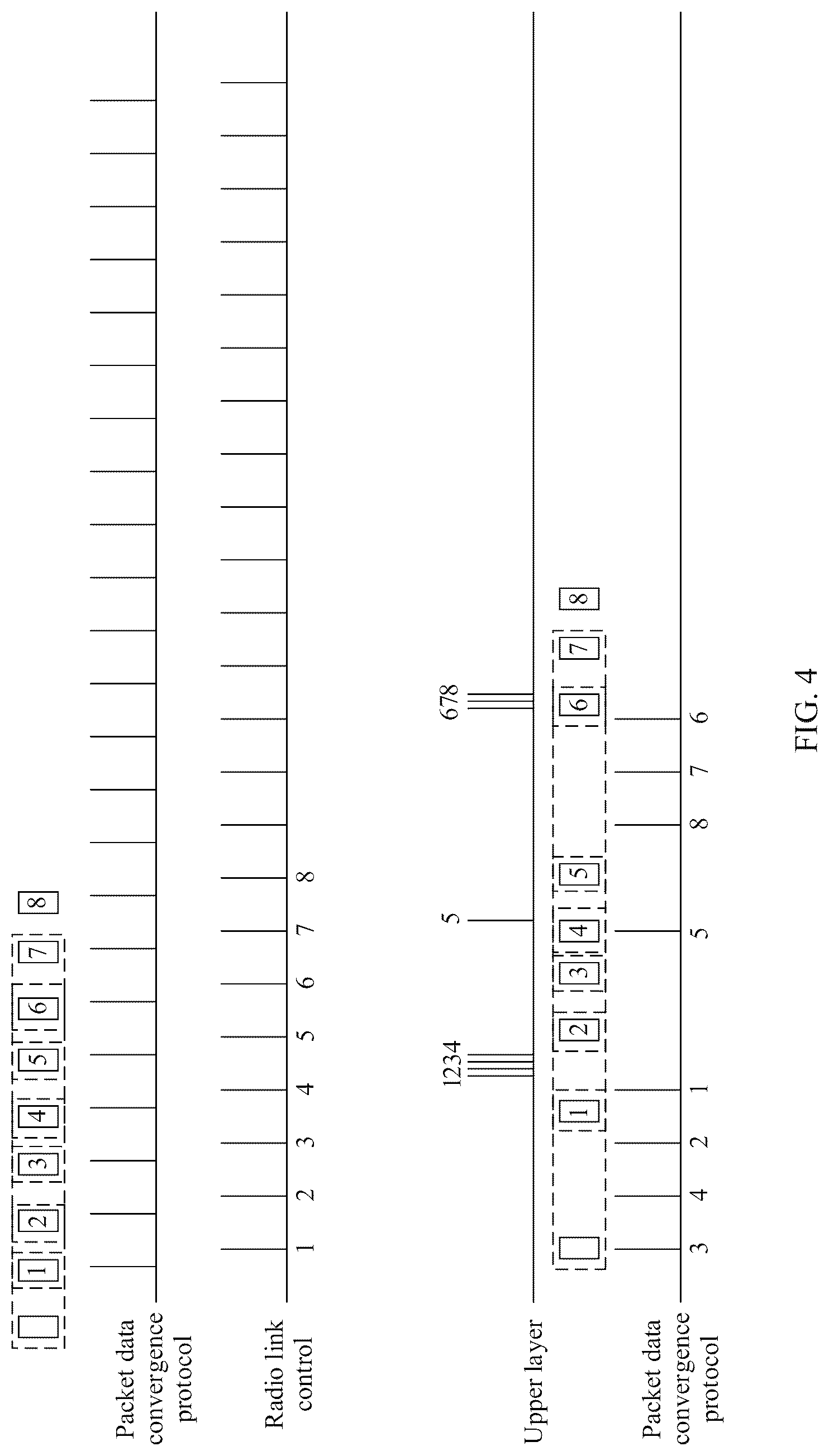 Patent US12375430 Figure 4 – Method and device to decompress data packets