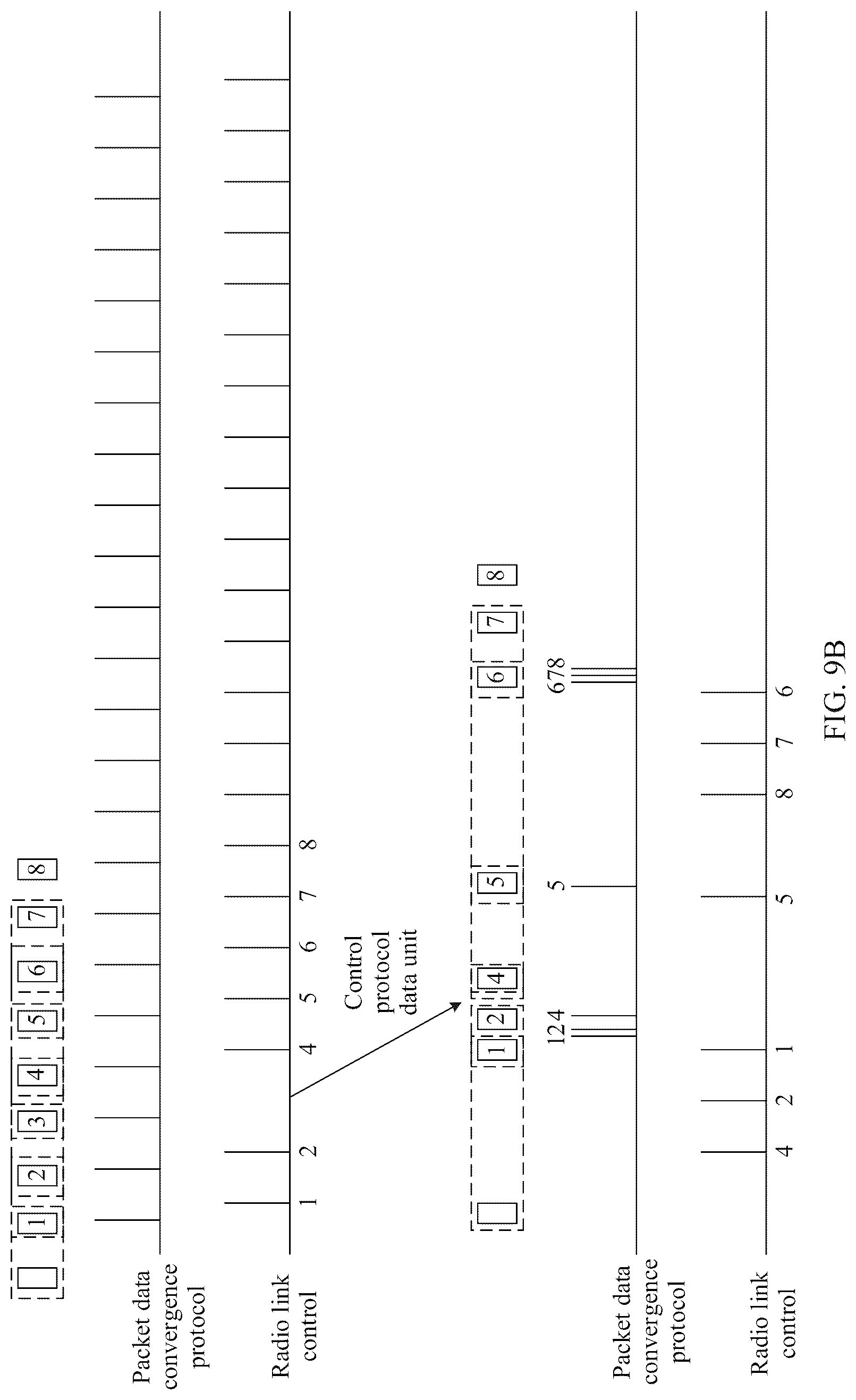 Patent US12375430 Figure 10 – Method and device to decompress data packets