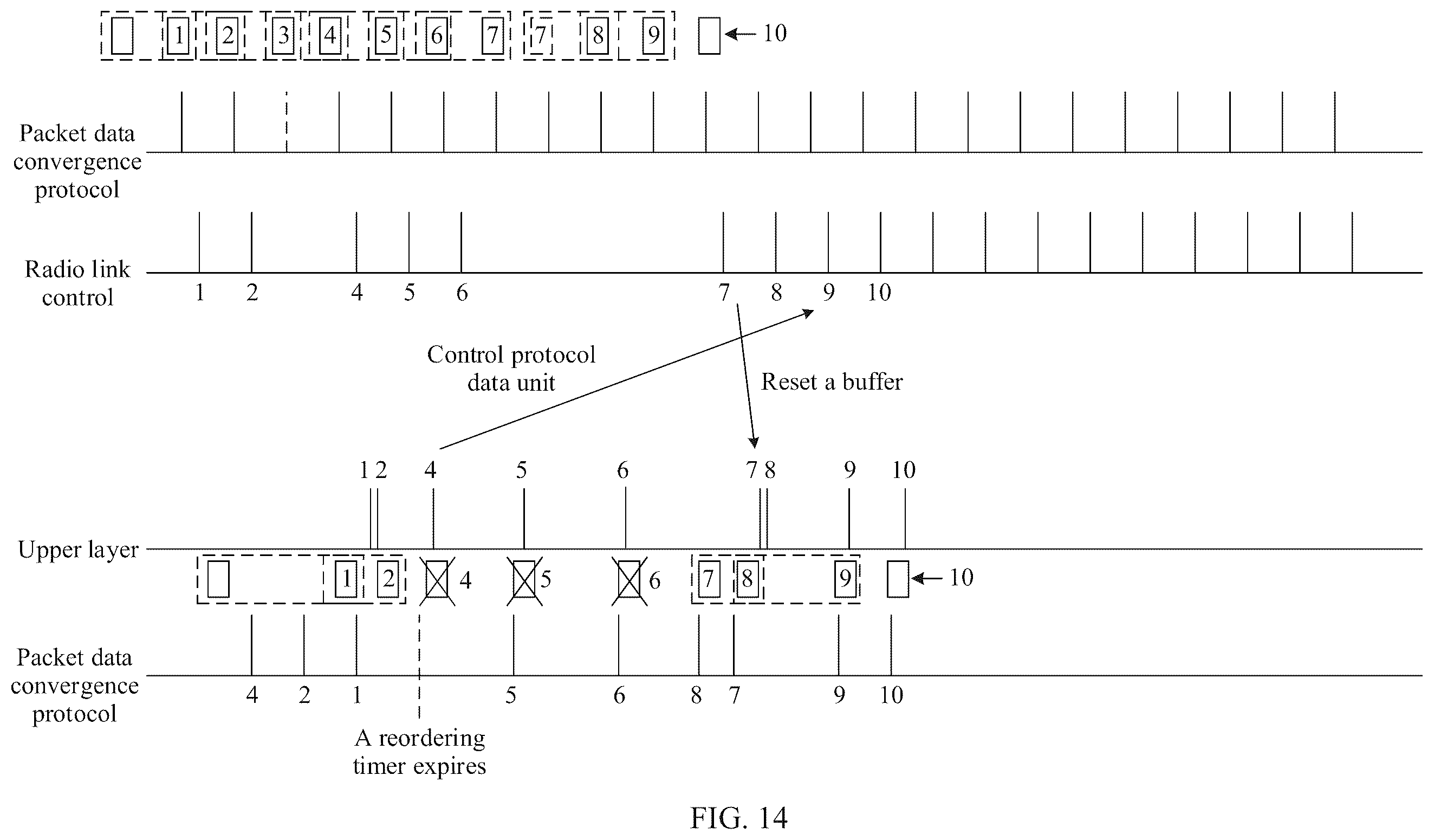 Patent US12375430 Figure 15 – Method and device to decompress data packets