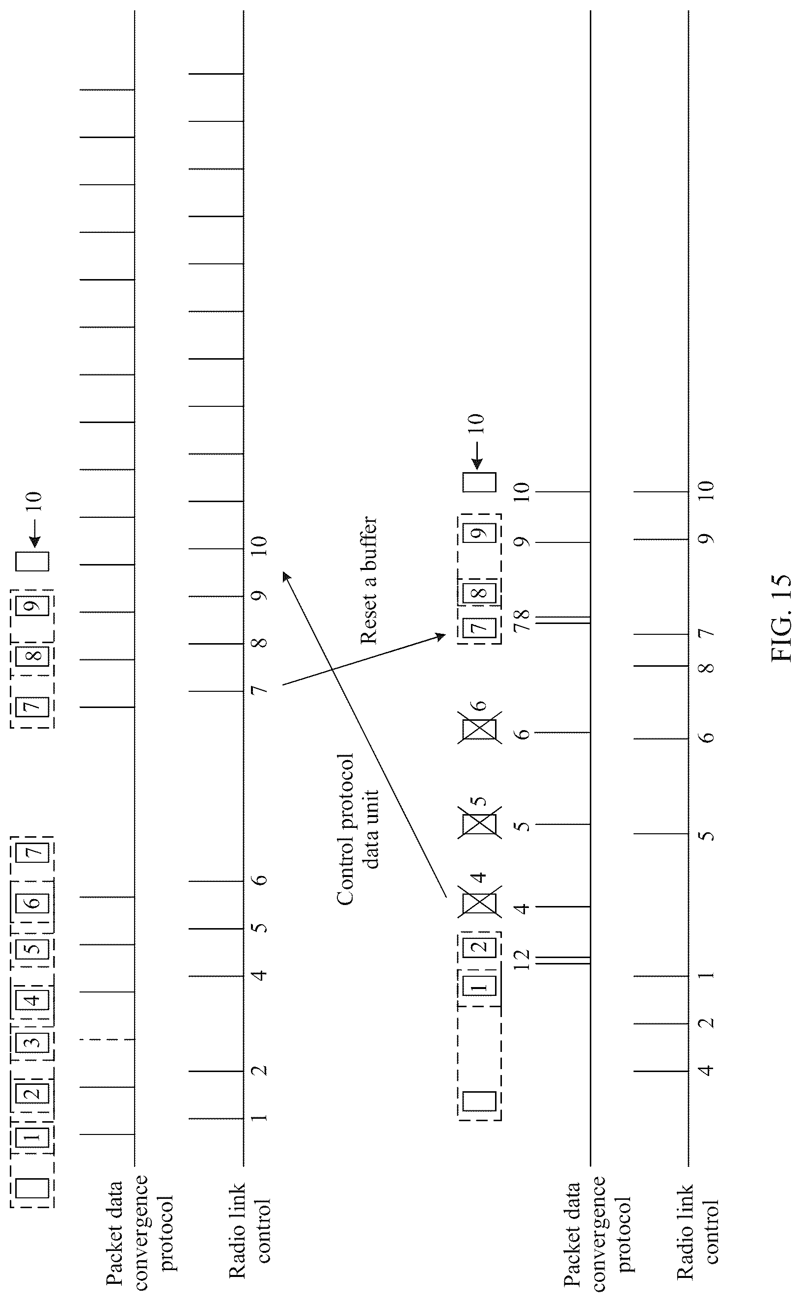 Patent US12375430 Figure 16 – Method and device to decompress data packets