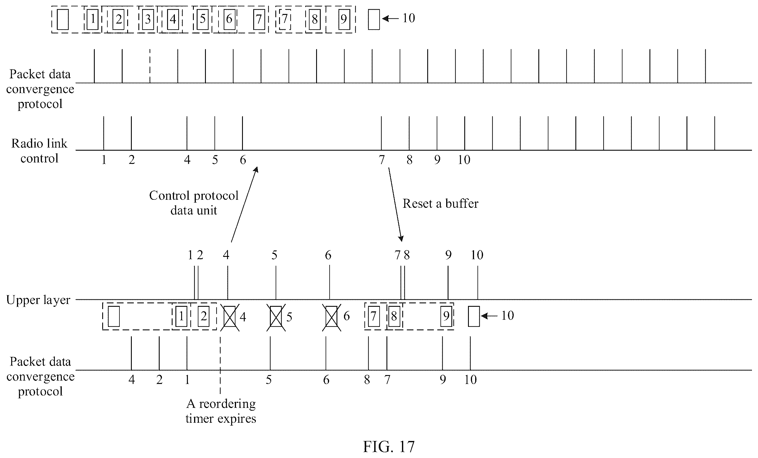 Patent US12375430 Figure 18 – Method and device to decompress data packets