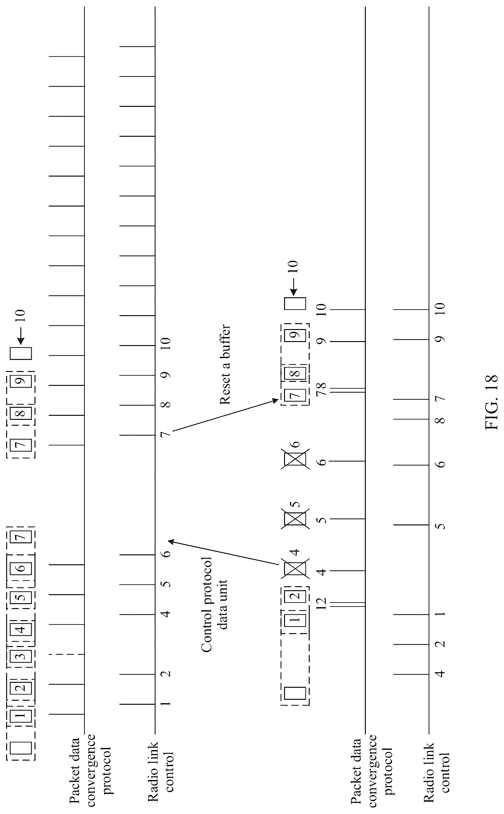 Patent US12375430 Figure 19 – Method and device to decompress data packets