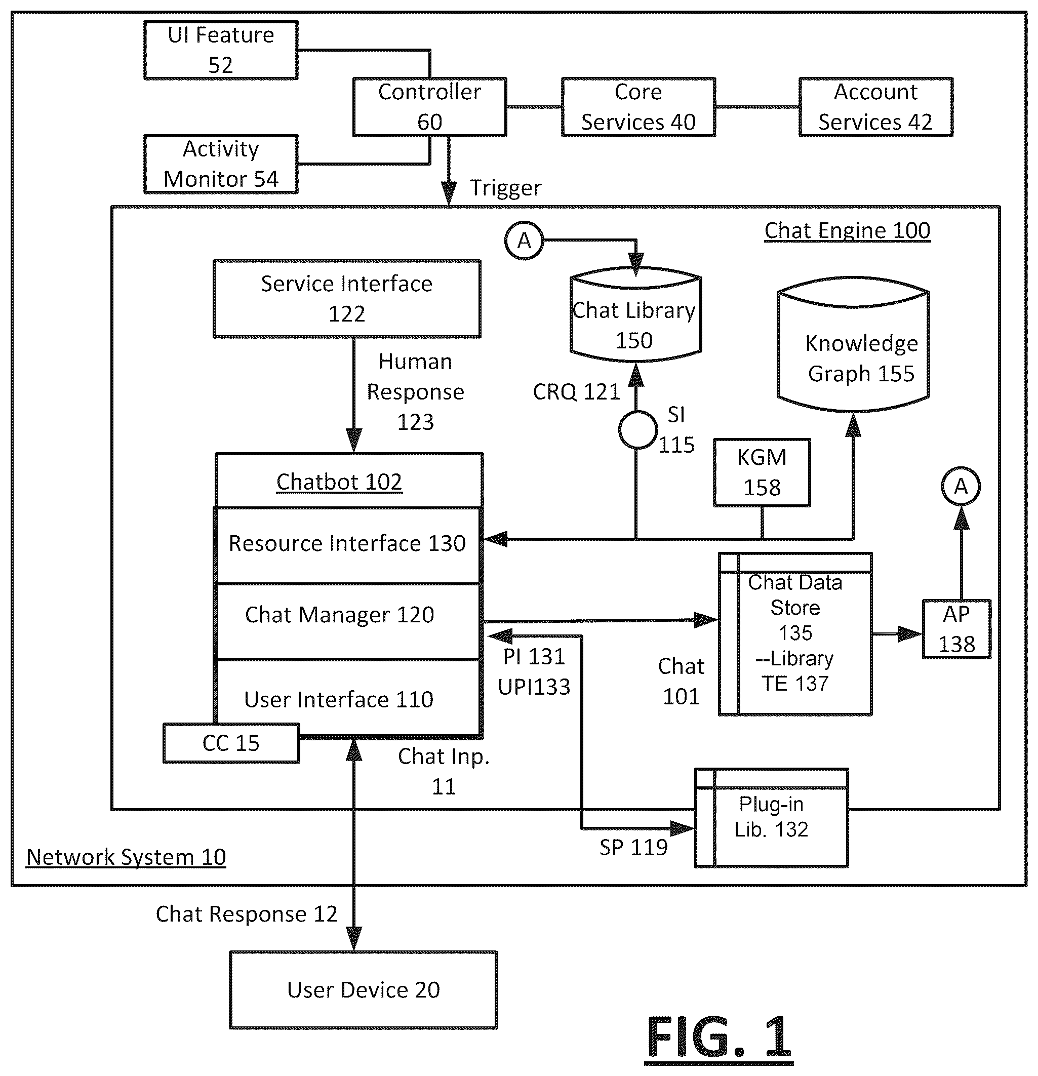 Patent US12375432 Figure 1 – Chat management system