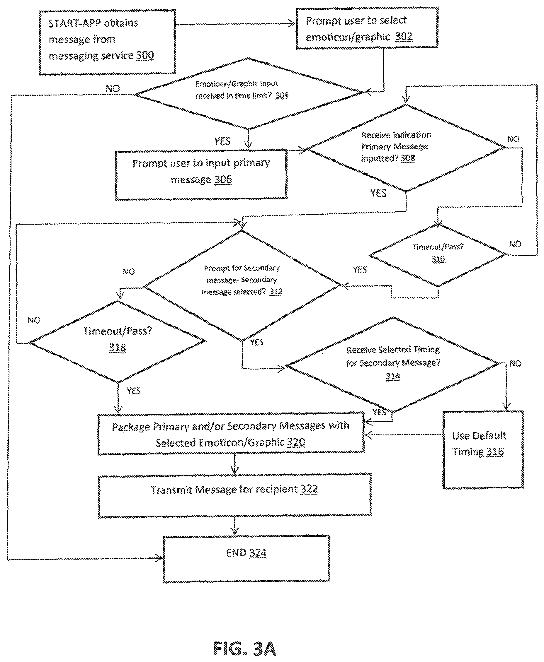 Patent US12375434 Figure 4 – Method and system for providing messages in graphics