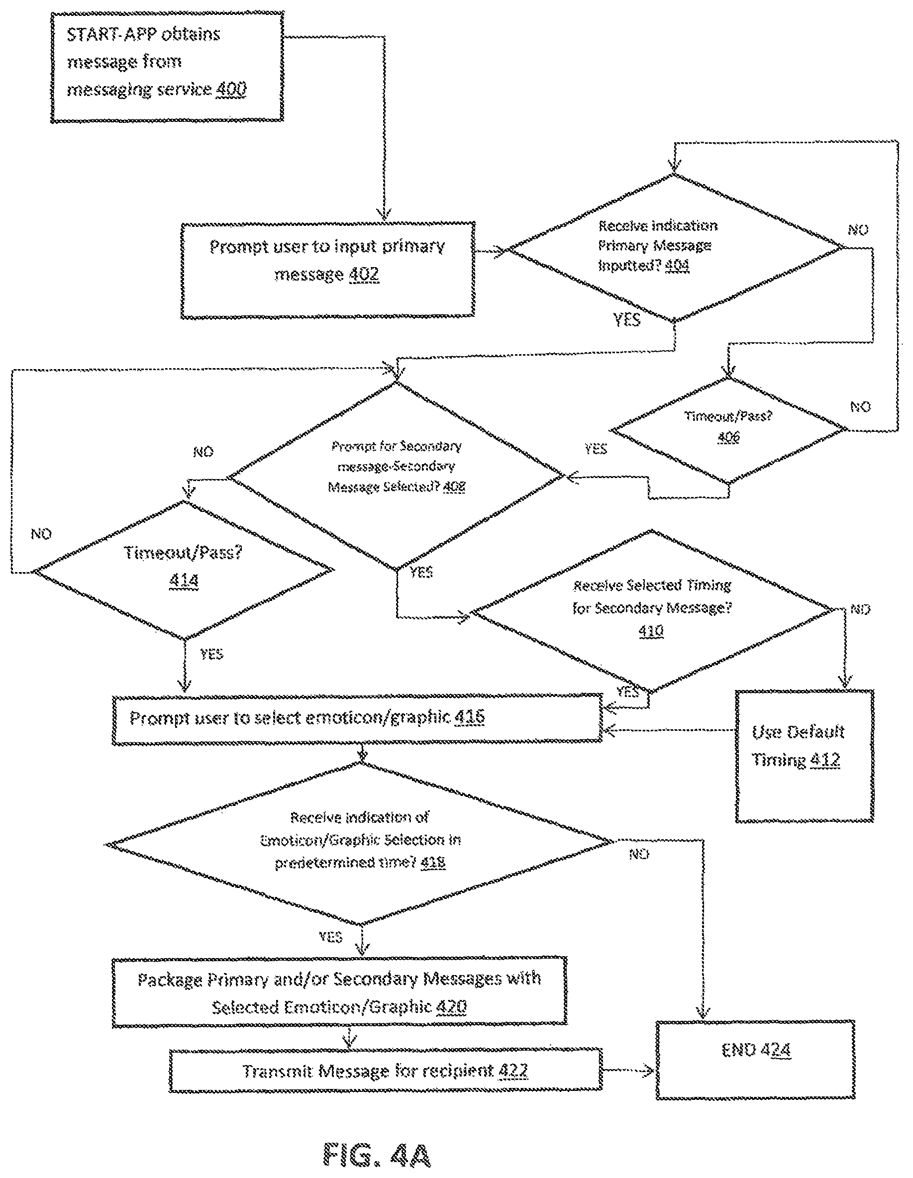 Patent US12375434 Figure 6 – Method and system for providing messages in graphics