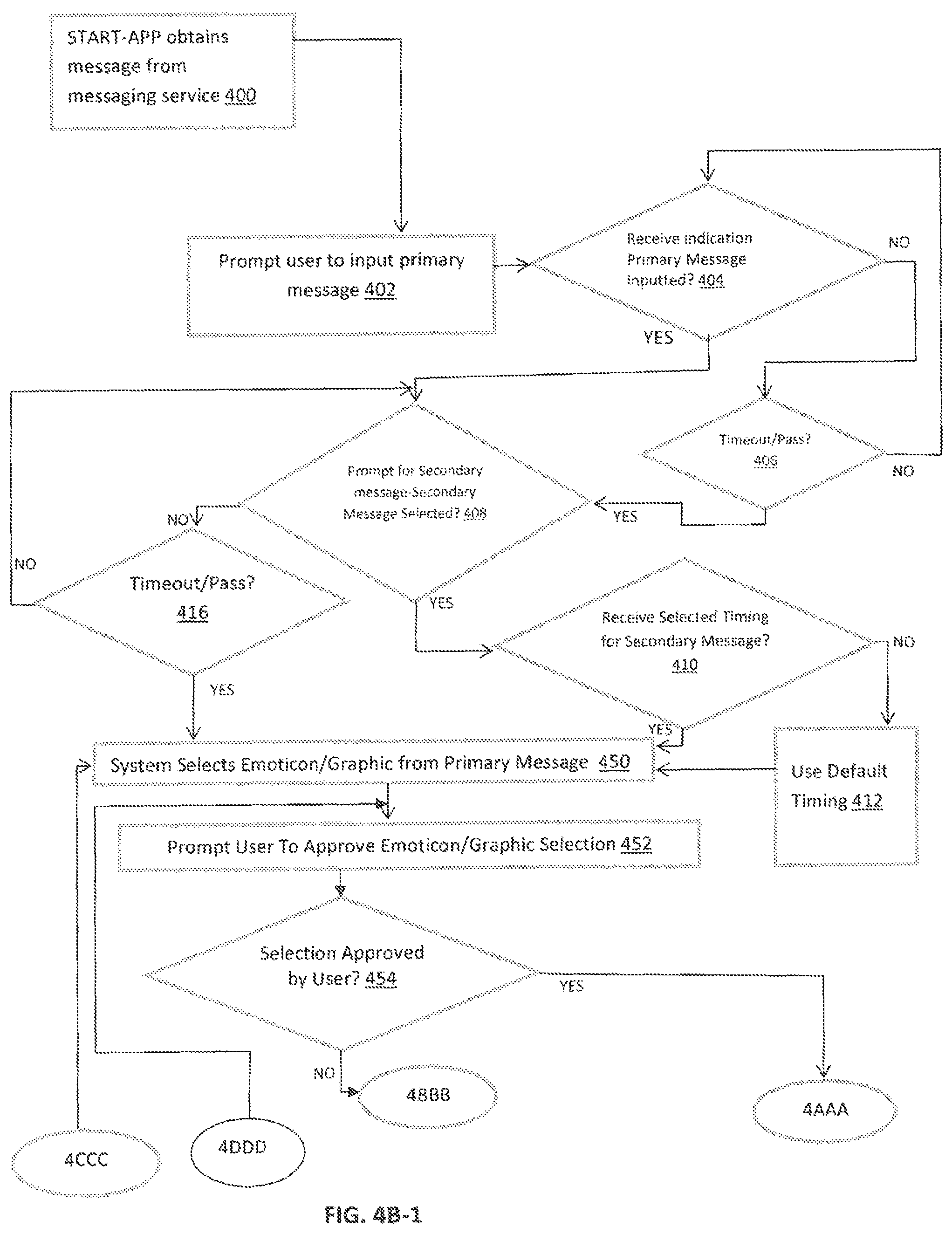 Patent US12375434 Figure 7 – Method and system for providing messages in graphics