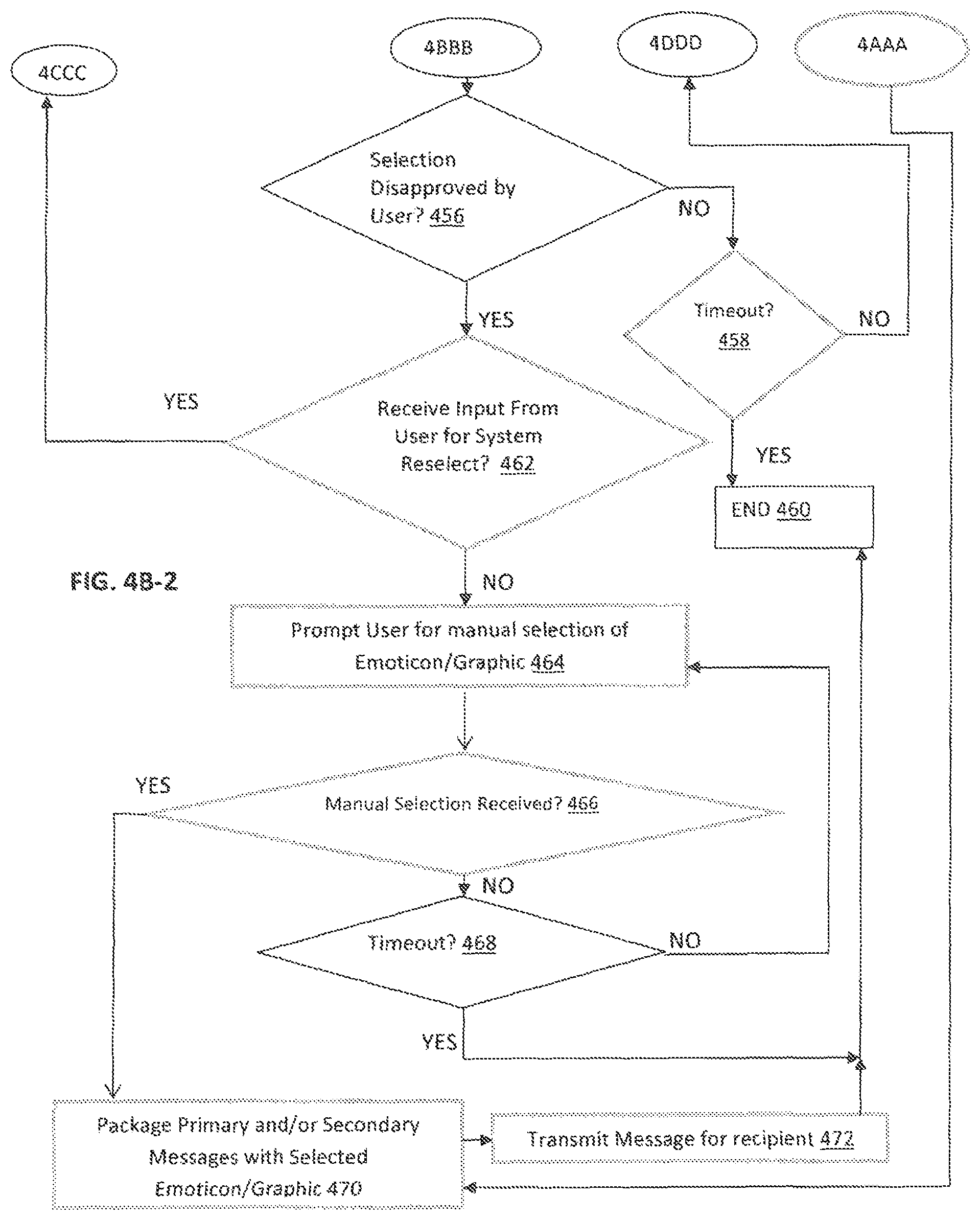 Patent US12375434 Figure 8 – Method and system for providing messages in graphics