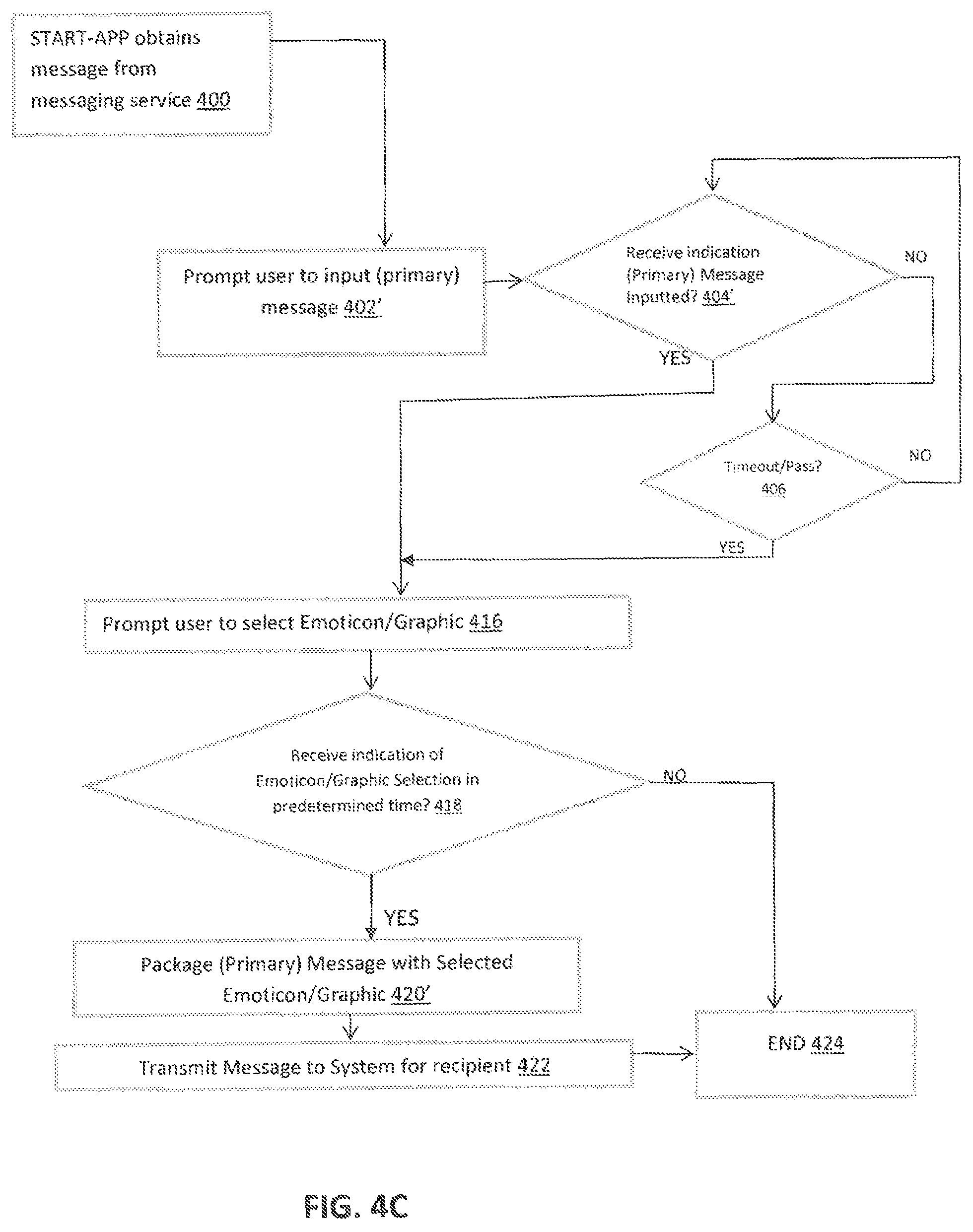 Patent US12375434 Figure 10 – Method and system for providing messages in graphics