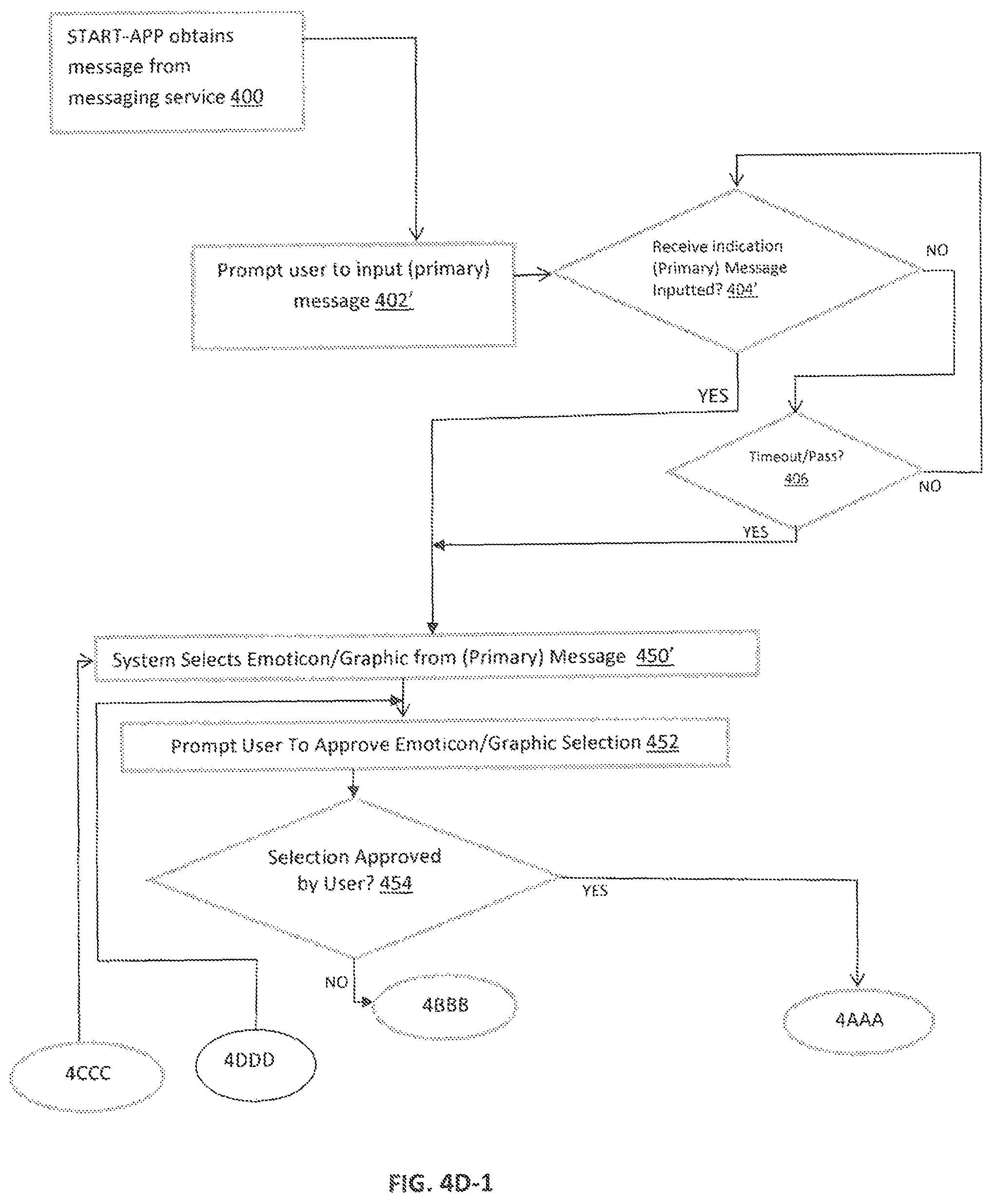 Patent US12375434 Figure 11 – Method and system for providing messages in graphics