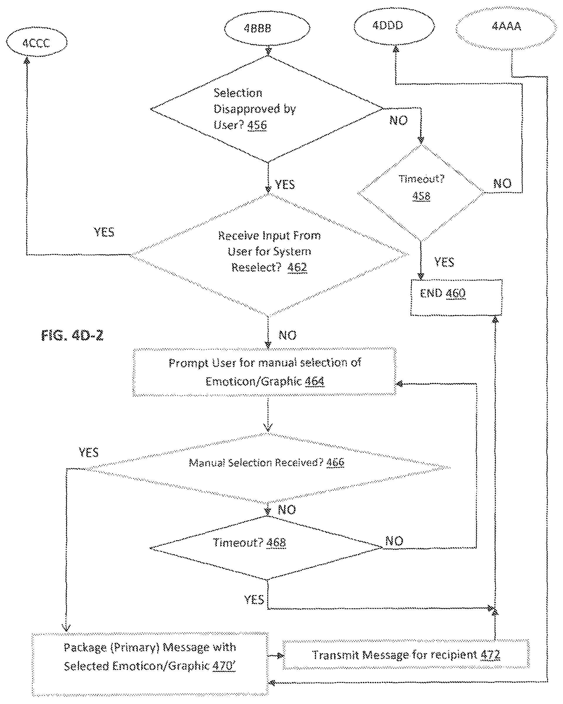Patent US12375434 Figure 12 – Method and system for providing messages in graphics