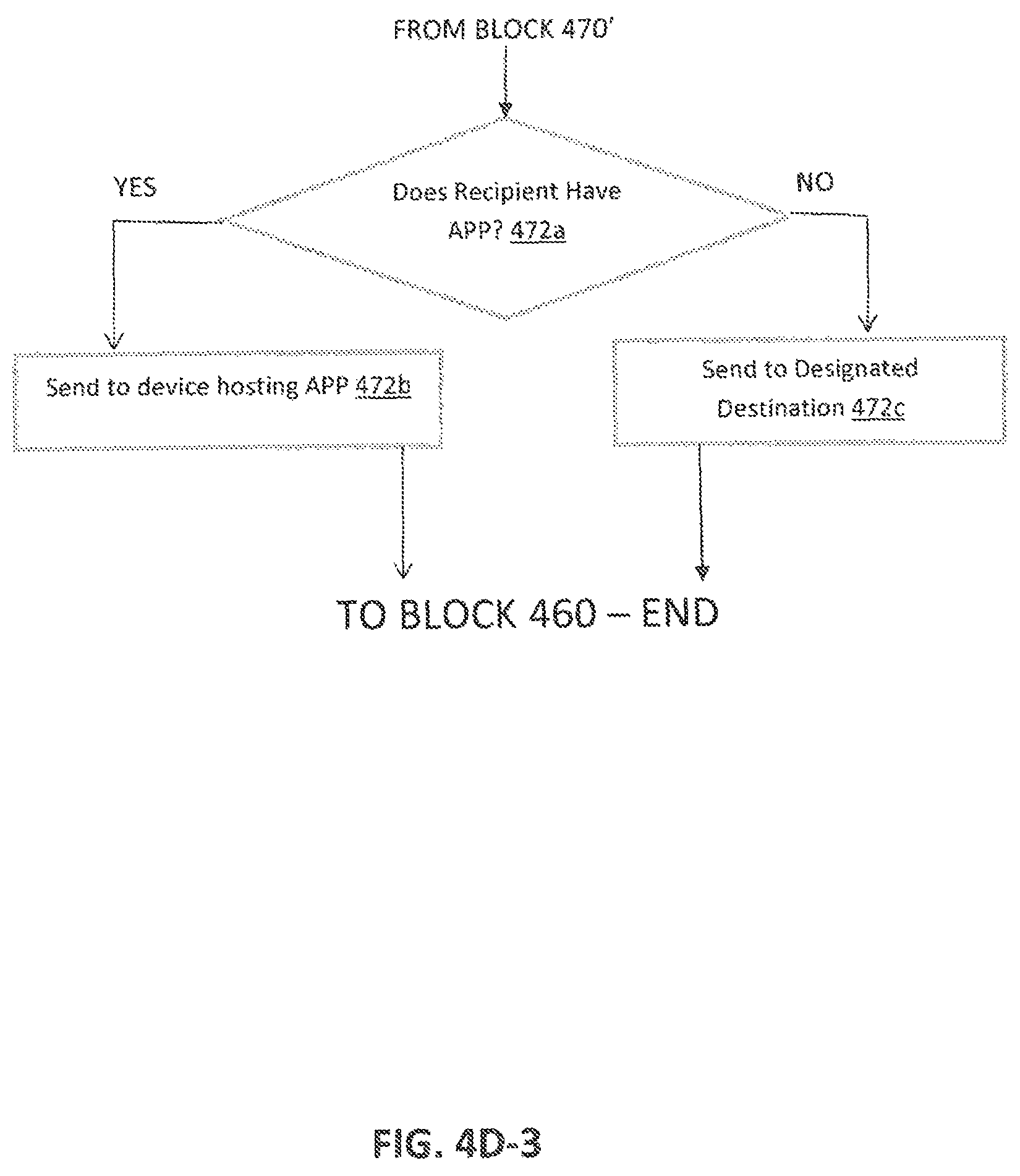 Patent US12375434 Figure 13 – Method and system for providing messages in graphics