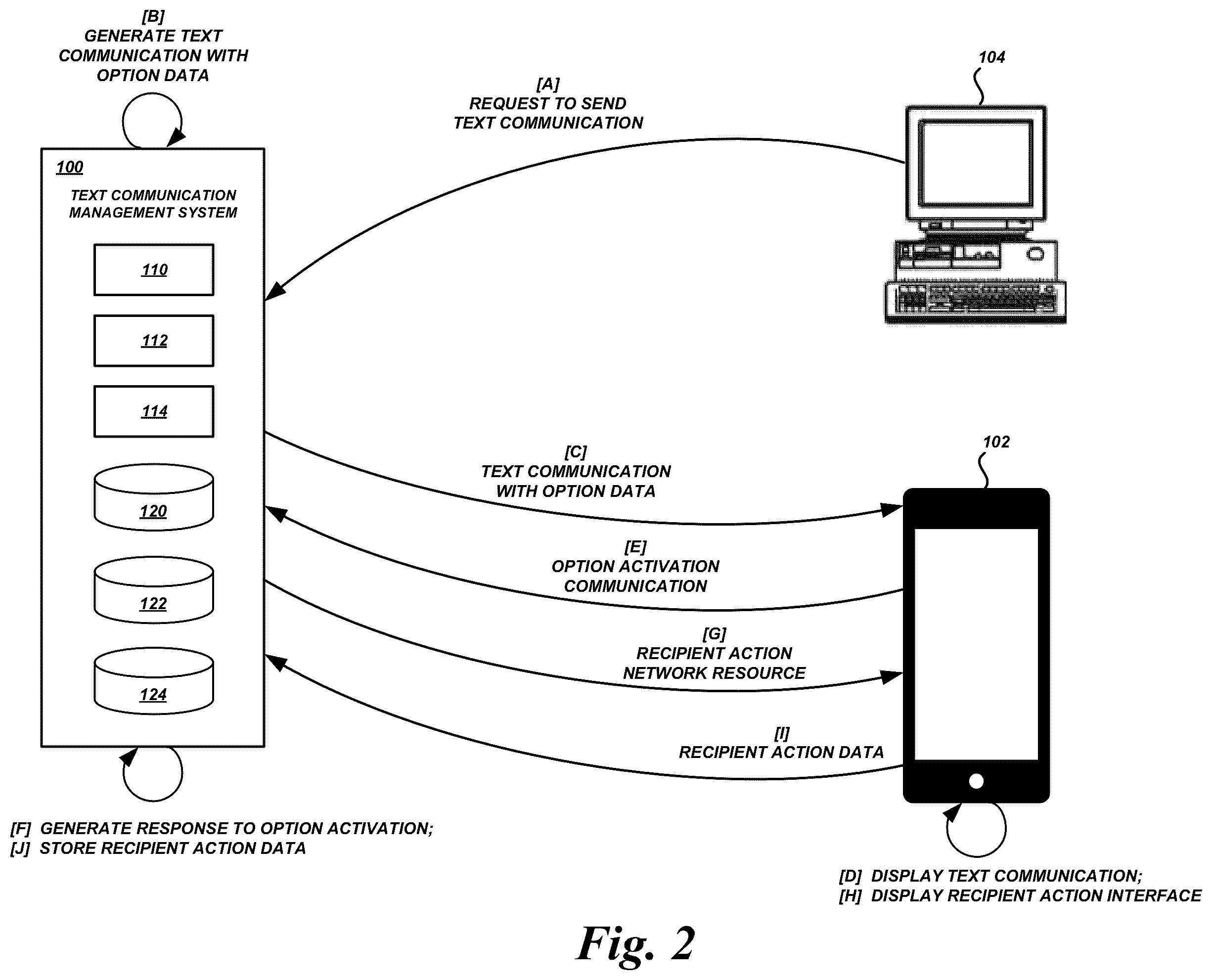 Patent US12375436 Figure 2 – Cross-network text communication management system