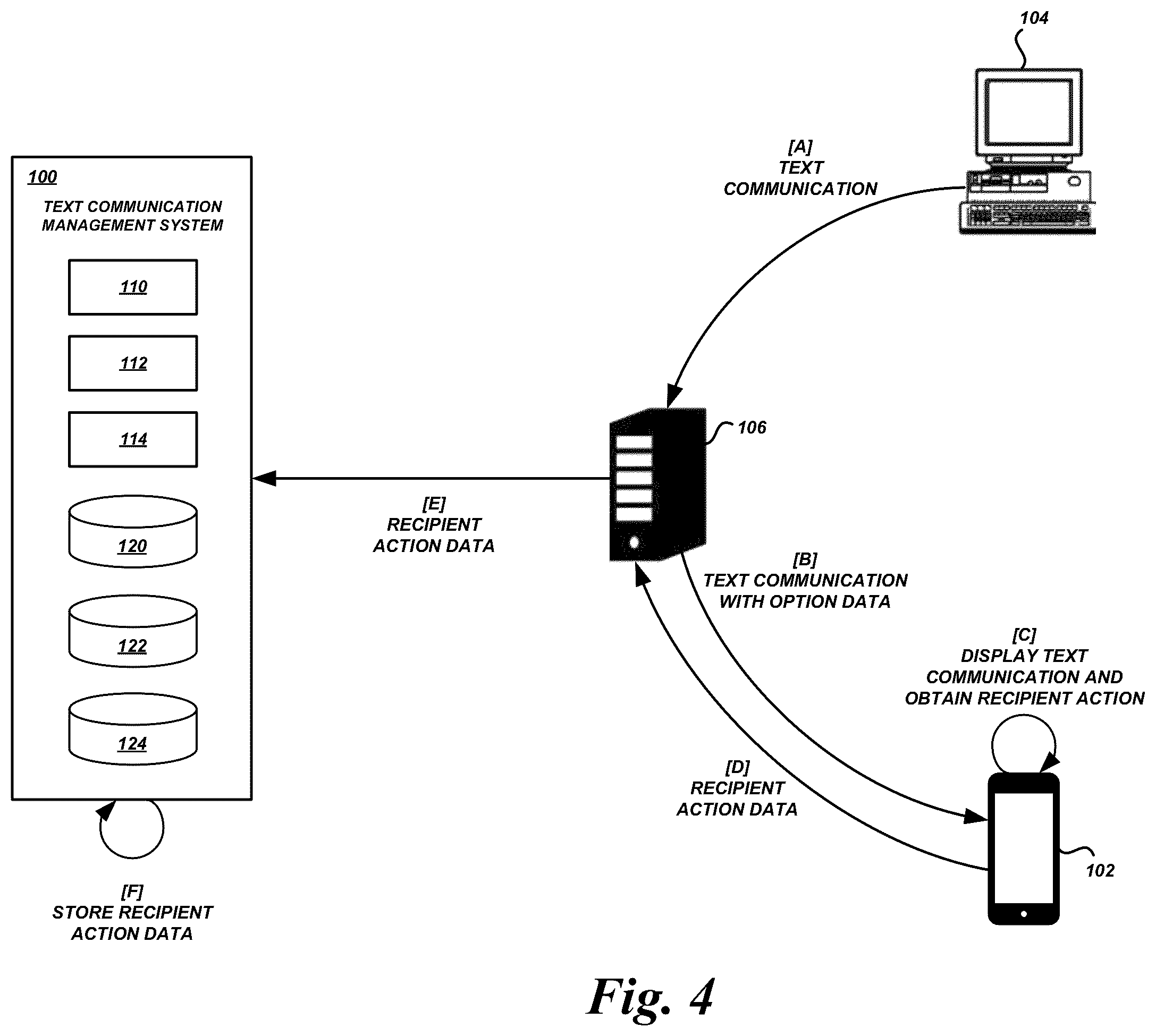Patent US12375436 Figure 4 – Cross-network text communication management system