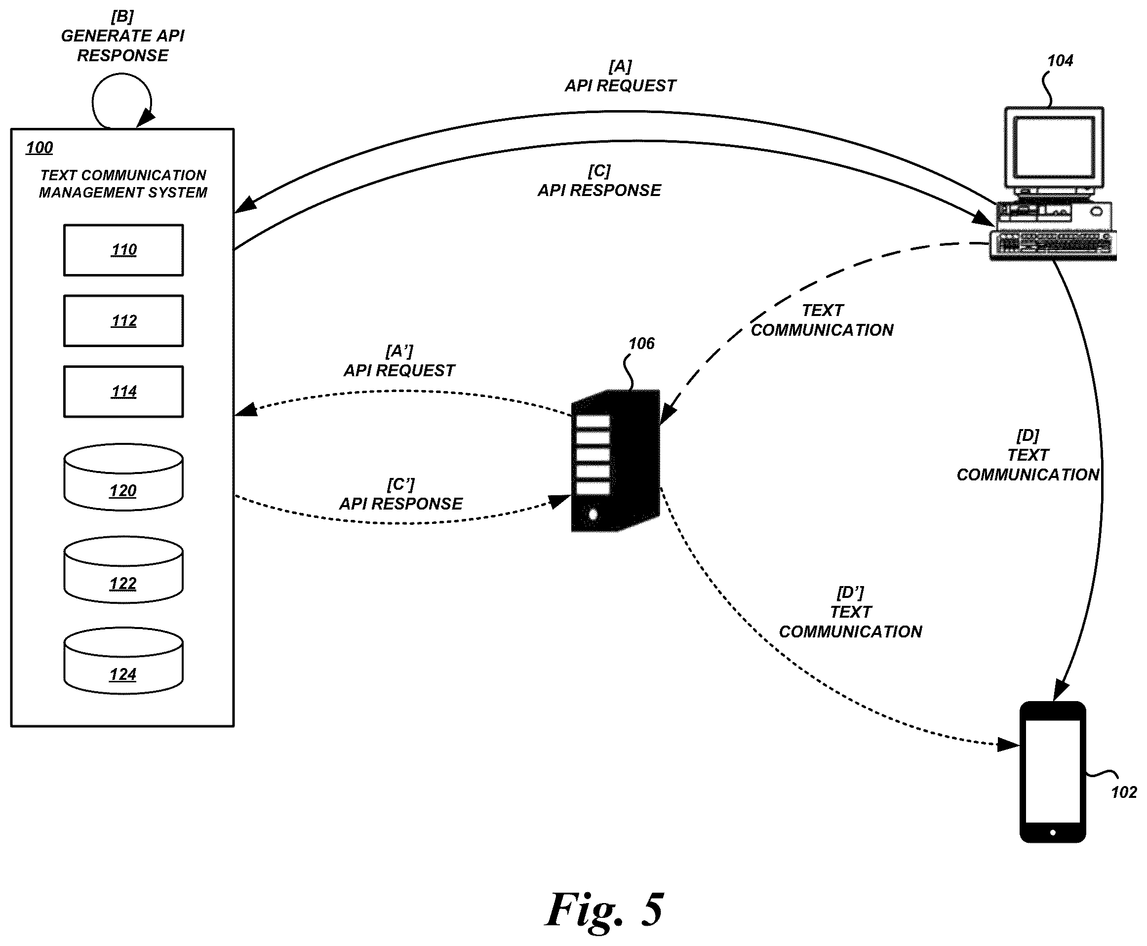 Patent US12375436 Figure 5 – Cross-network text communication management system