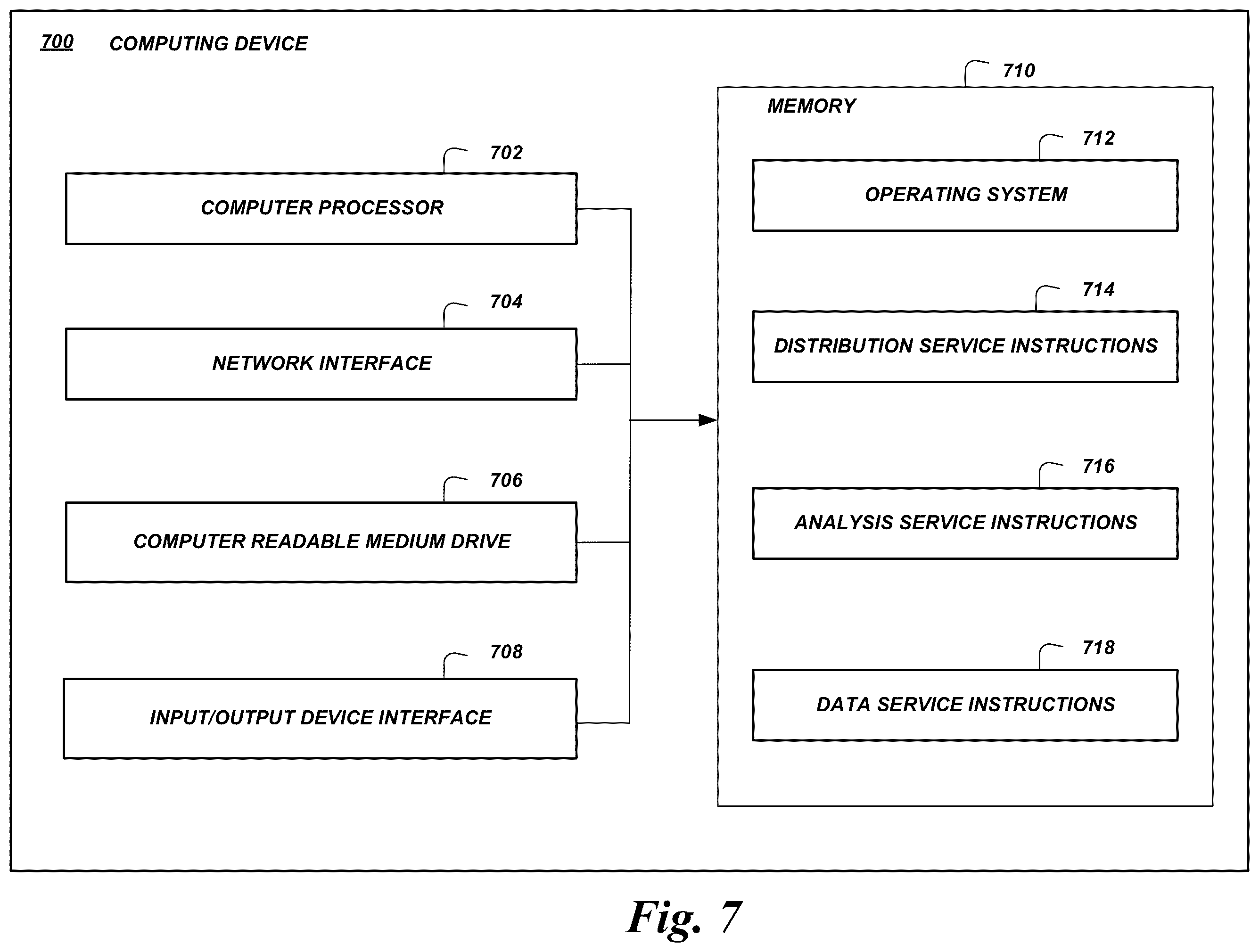 Patent US12375436 Figure 7 – Cross-network text communication management system