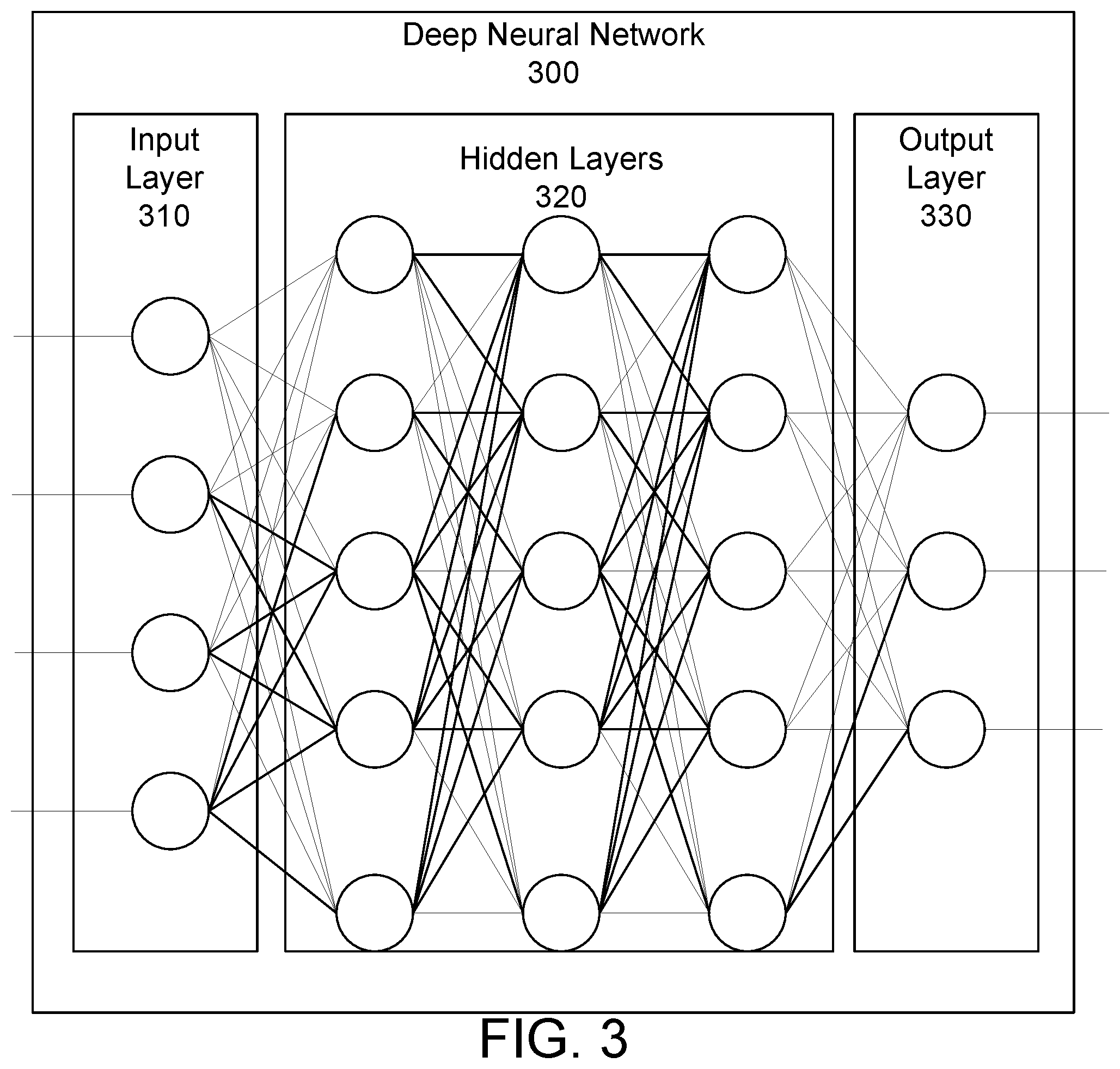Patent US12375438 Figure 3 – Intelligent sorting of time series data for improved contextual messaging