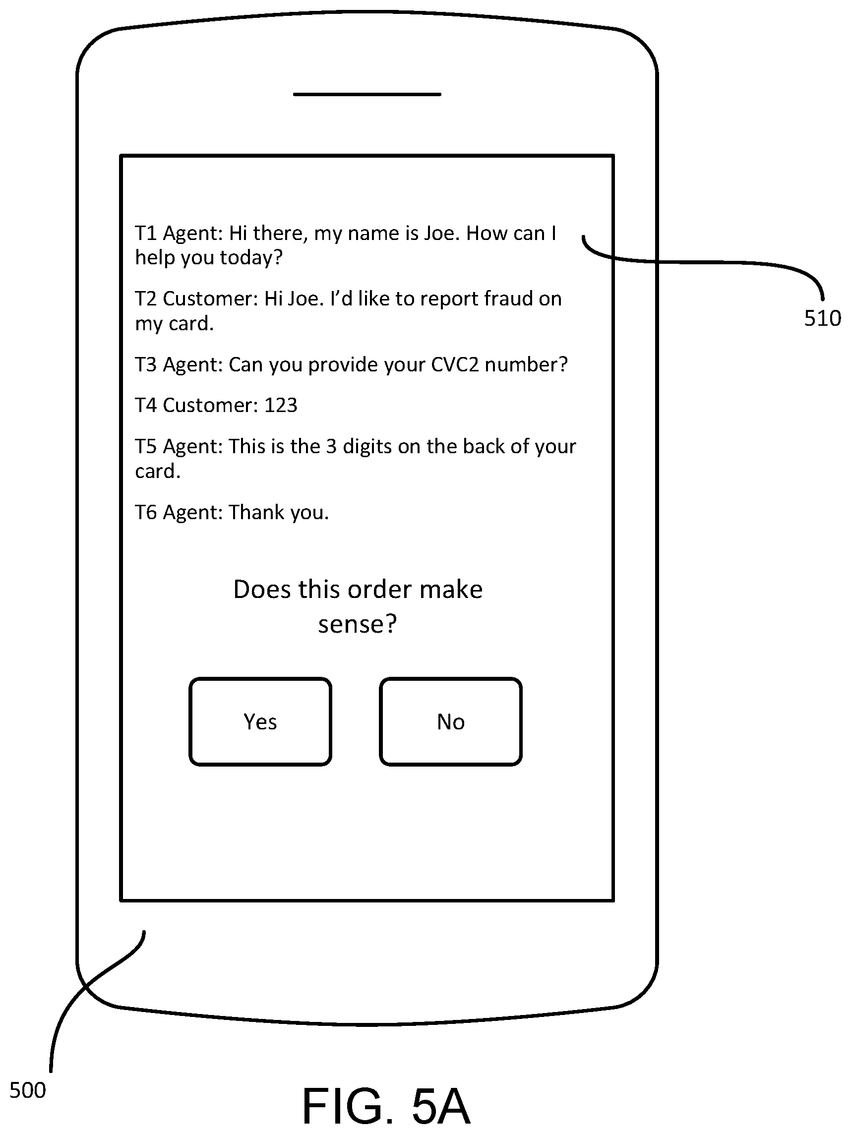 Patent US12375438 Figure 5 – Intelligent sorting of time series data for improved contextual messaging