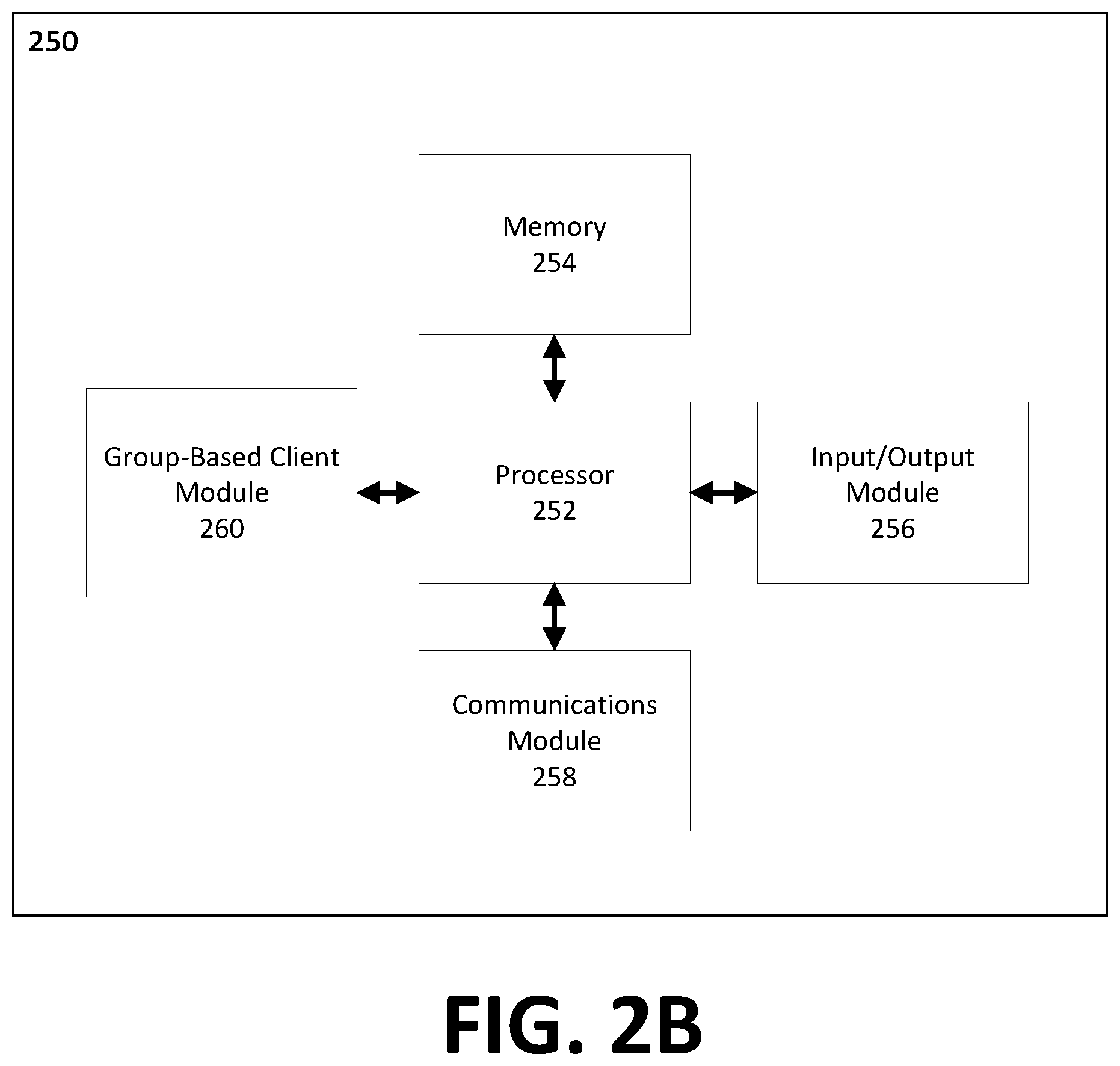 Patent US12375439 Figure 3 – Apparatuses, methods, and computer program products for data retention in a common group-based communication channel