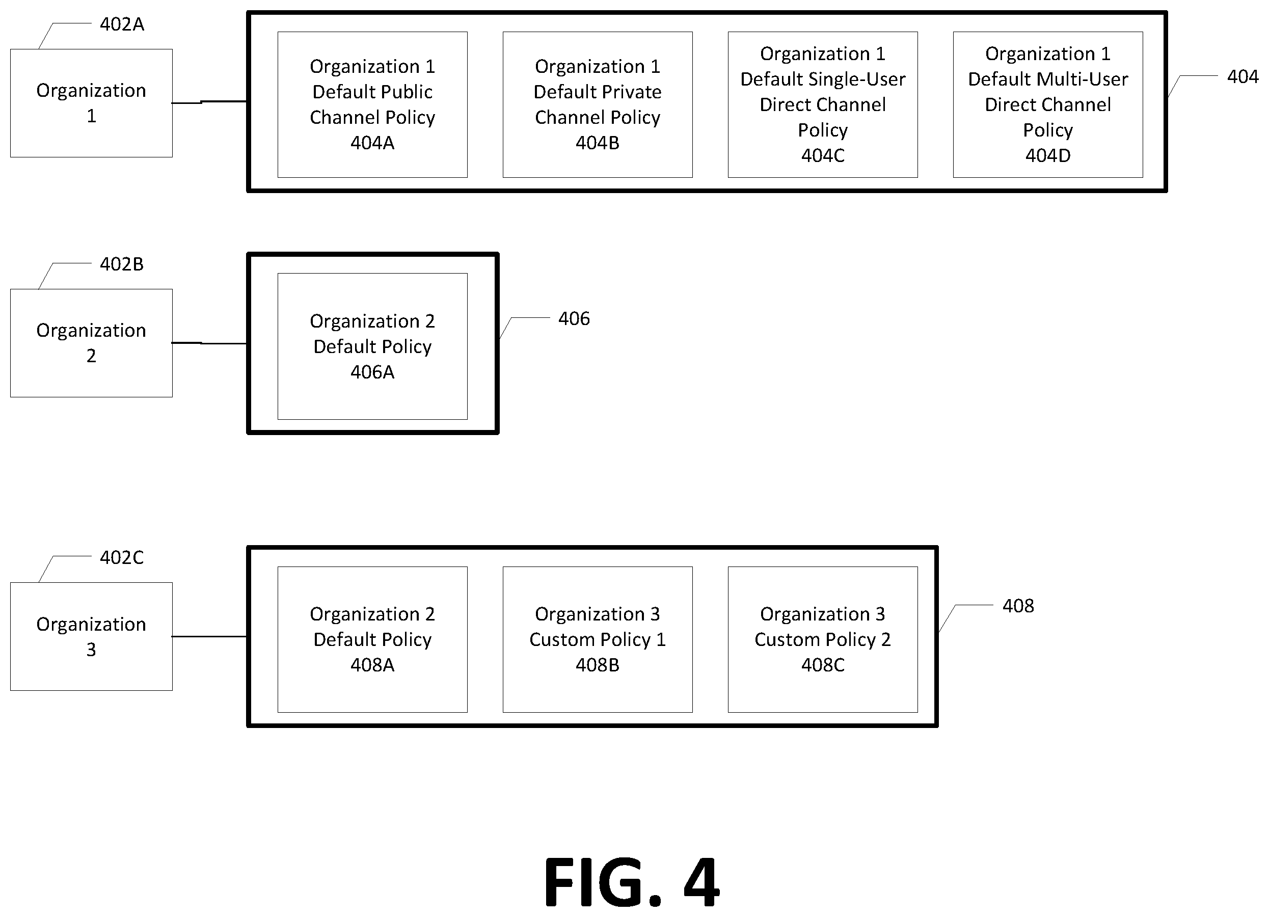 Patent US12375439 Figure 6 – Apparatuses, methods, and computer program products for data retention in a common group-based communication channel