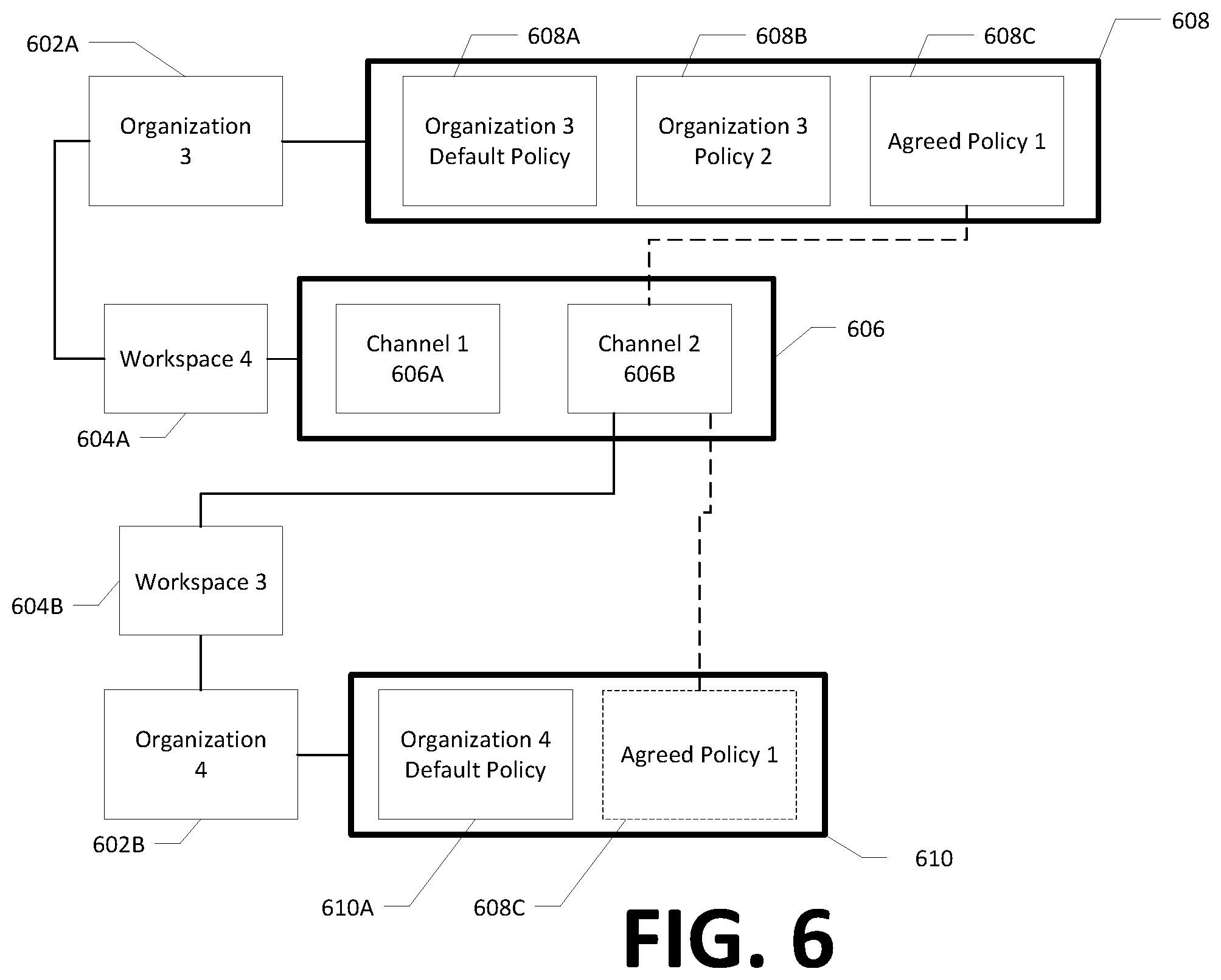 Patent US12375439 Figure 8 – Apparatuses, methods, and computer program products for data retention in a common group-based communication channel