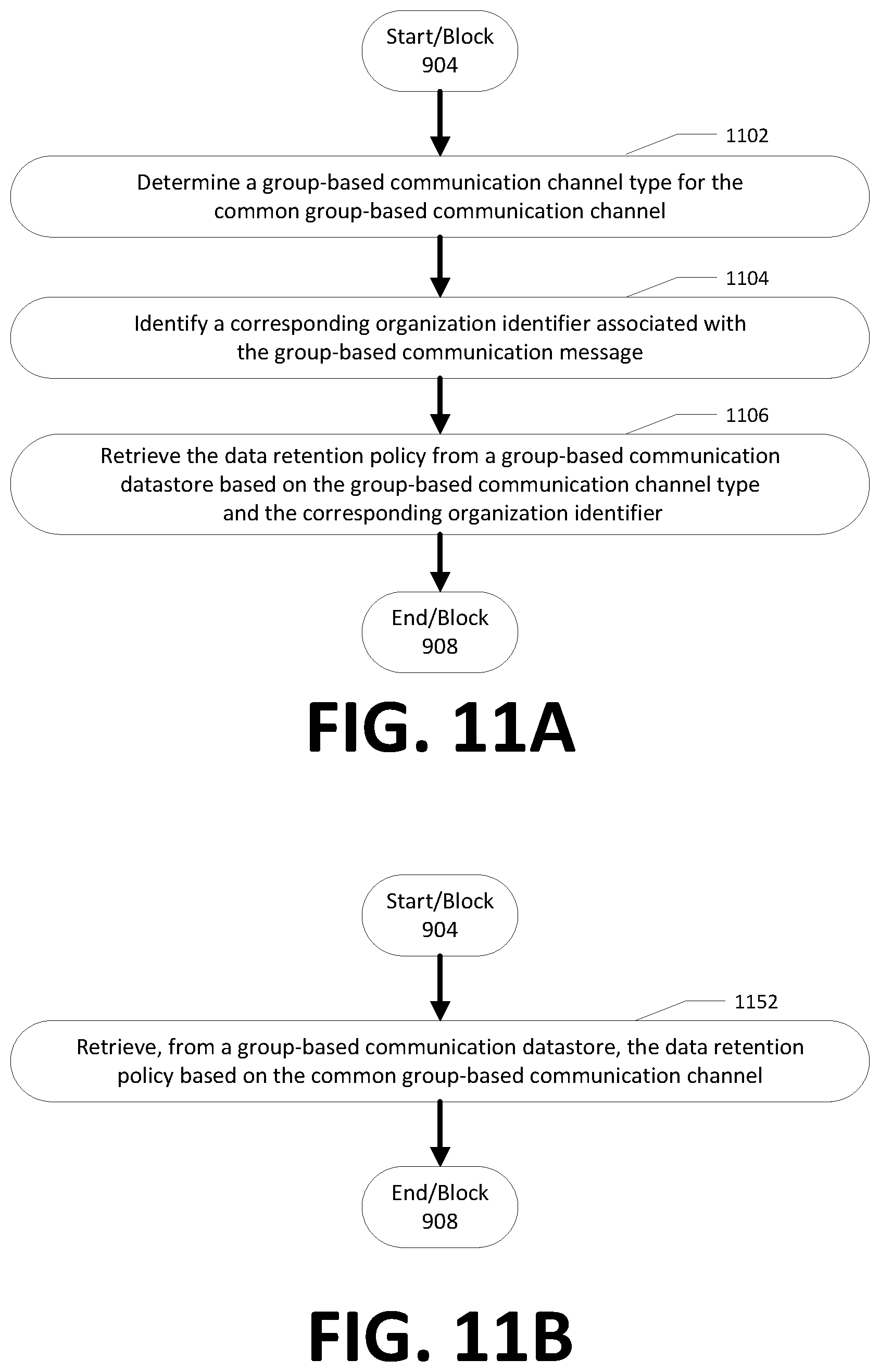 Patent US12375439 Figure 14 – Apparatuses, methods, and computer program products for data retention in a common group-based communication channel
