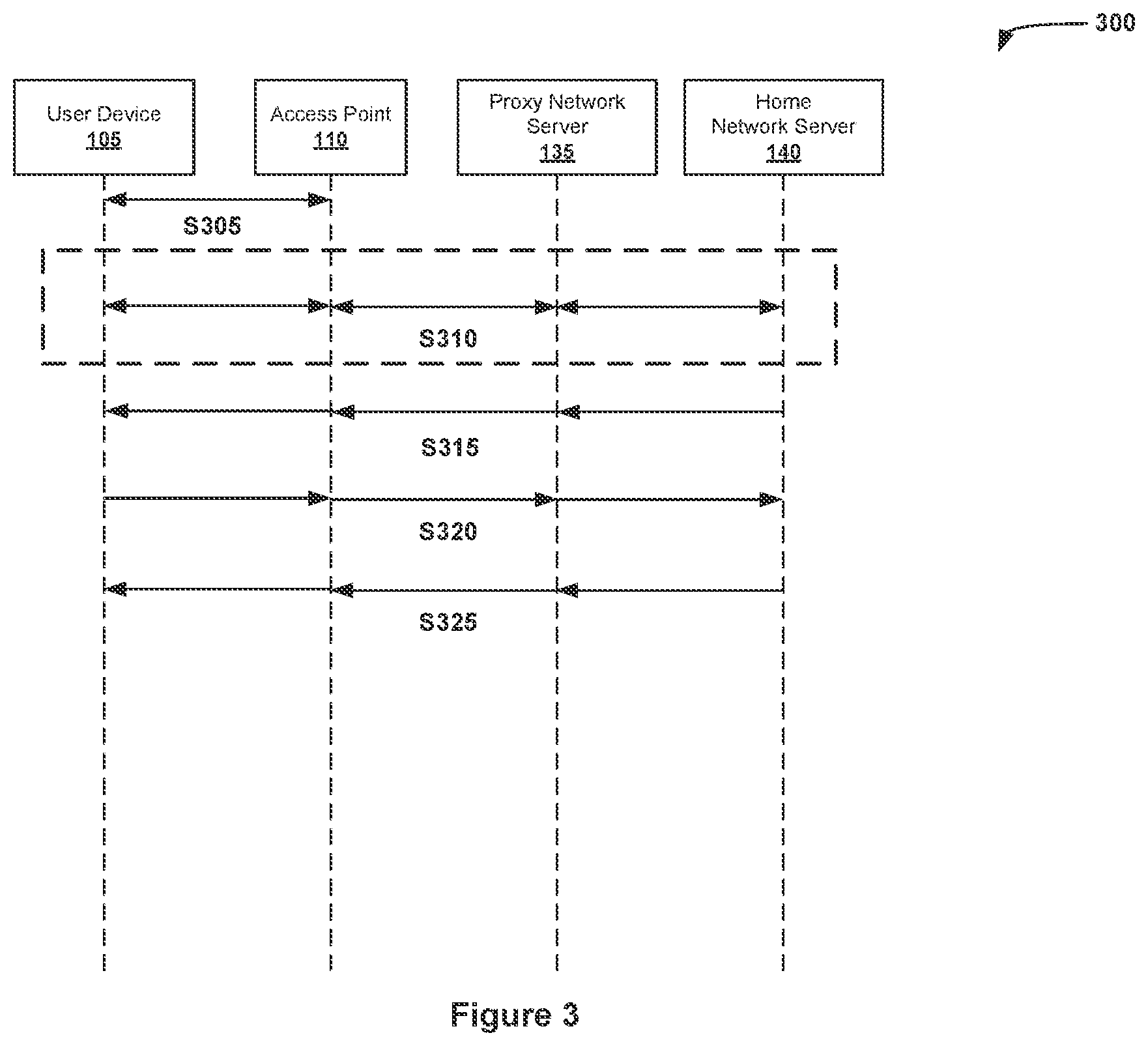 Patent US12375440 Figure 3 – Systems and methods for obtaining permanent MAC addresses